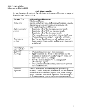 BIOL 210 Week 6 Microbiology Review Sheet for Spring 2025 - BIOL 210 ...