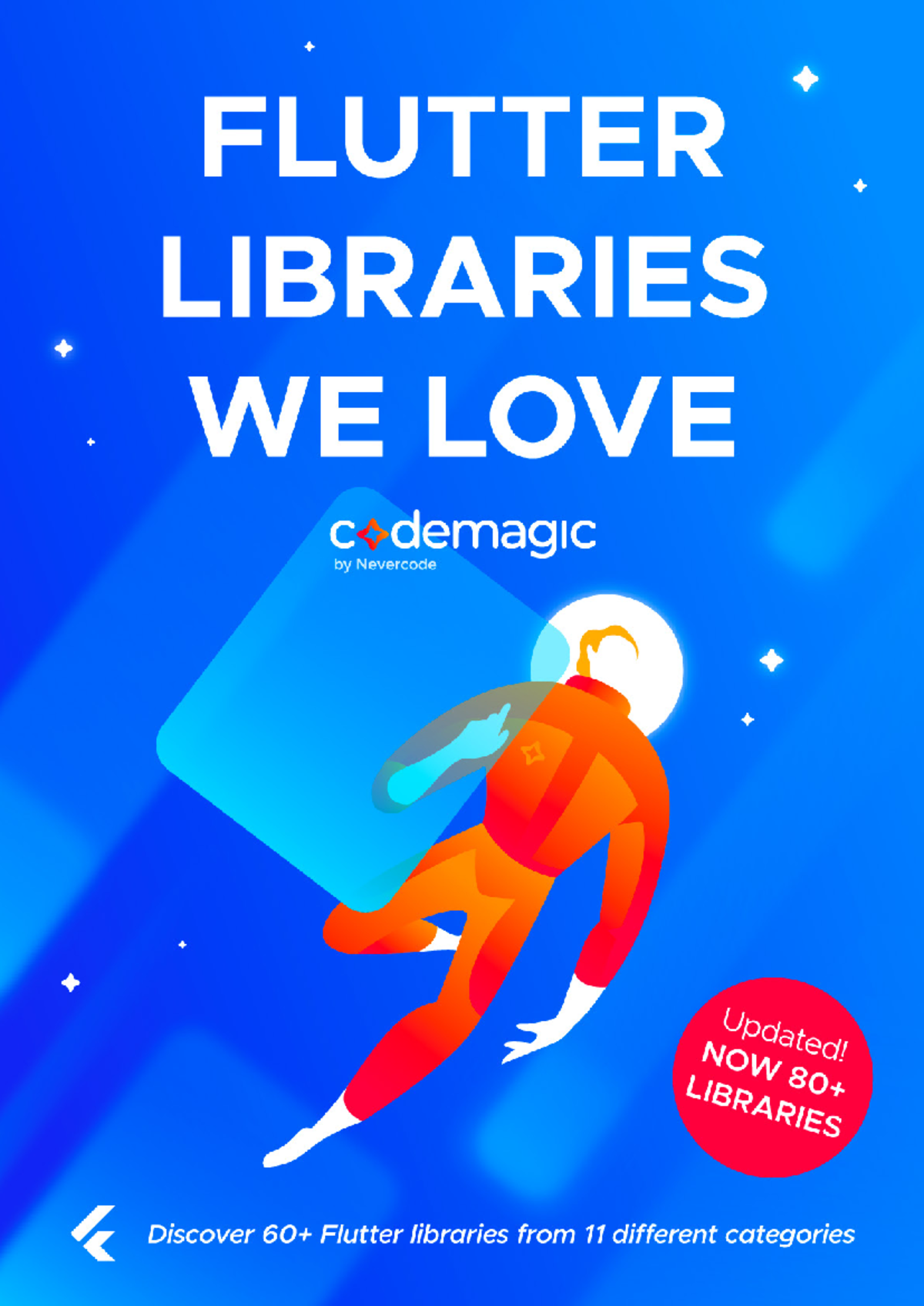 Ebook: Essential Flutter Libraries for Developers by Codemagic - Studocu