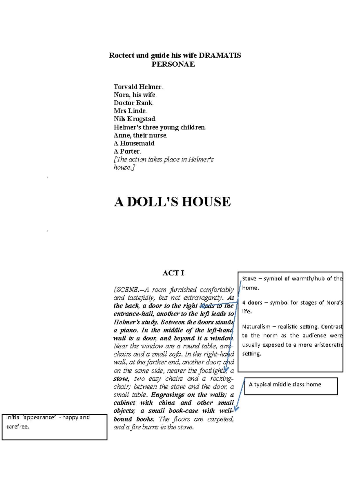 Annotated Script of 'A Doll's House' - Detailed Analysis and Insights ...