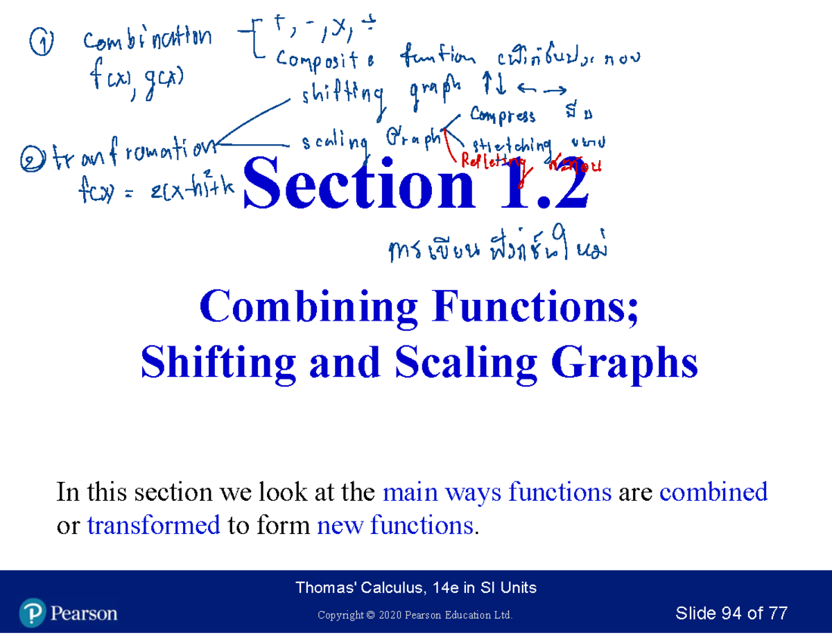 Cal 1.2: Combining Functions - Shifting & Scaling Graphs - Studocu