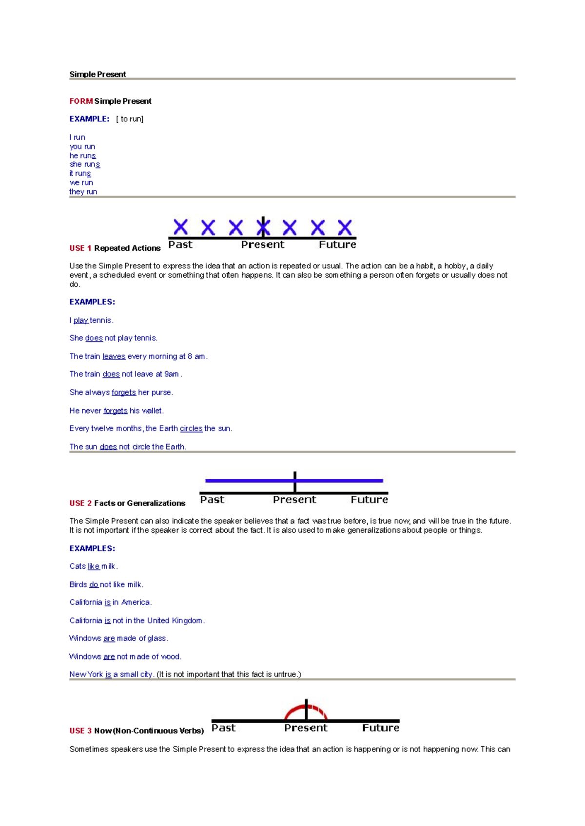 Simple Present vs Present Progressive: Forms & Exercises - Studocu