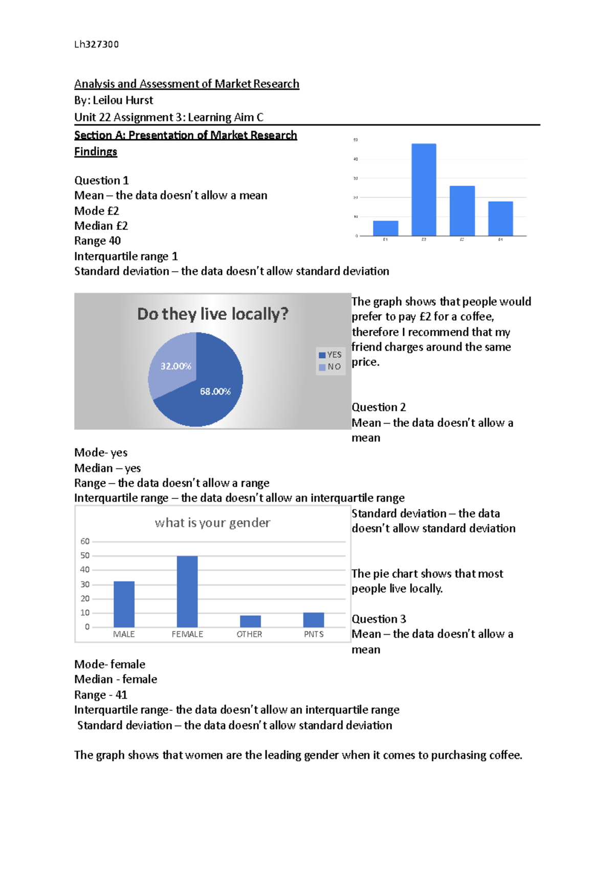 Unit 22 Assignment 3: Market Research Analysis and Findings - Studocu
