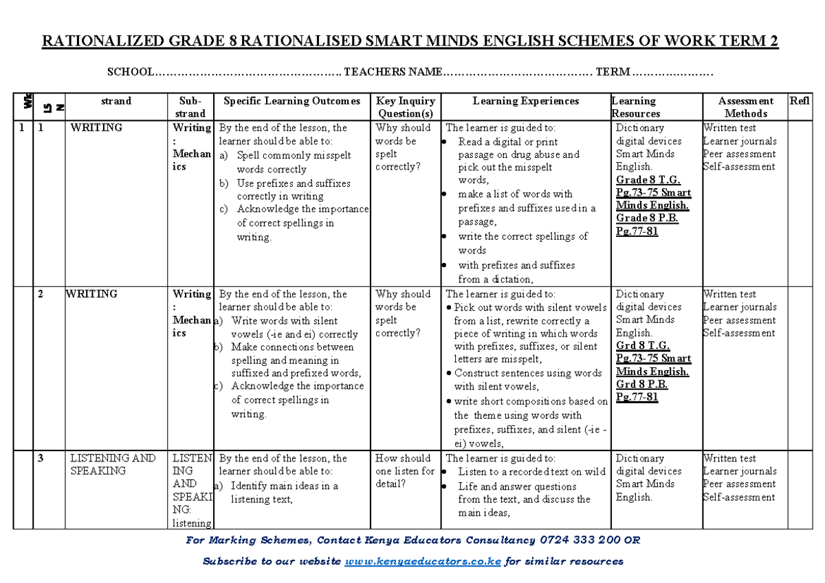 Grade 8 TERM 2 English Schemes of Work: Writing, Listening & Reading ...