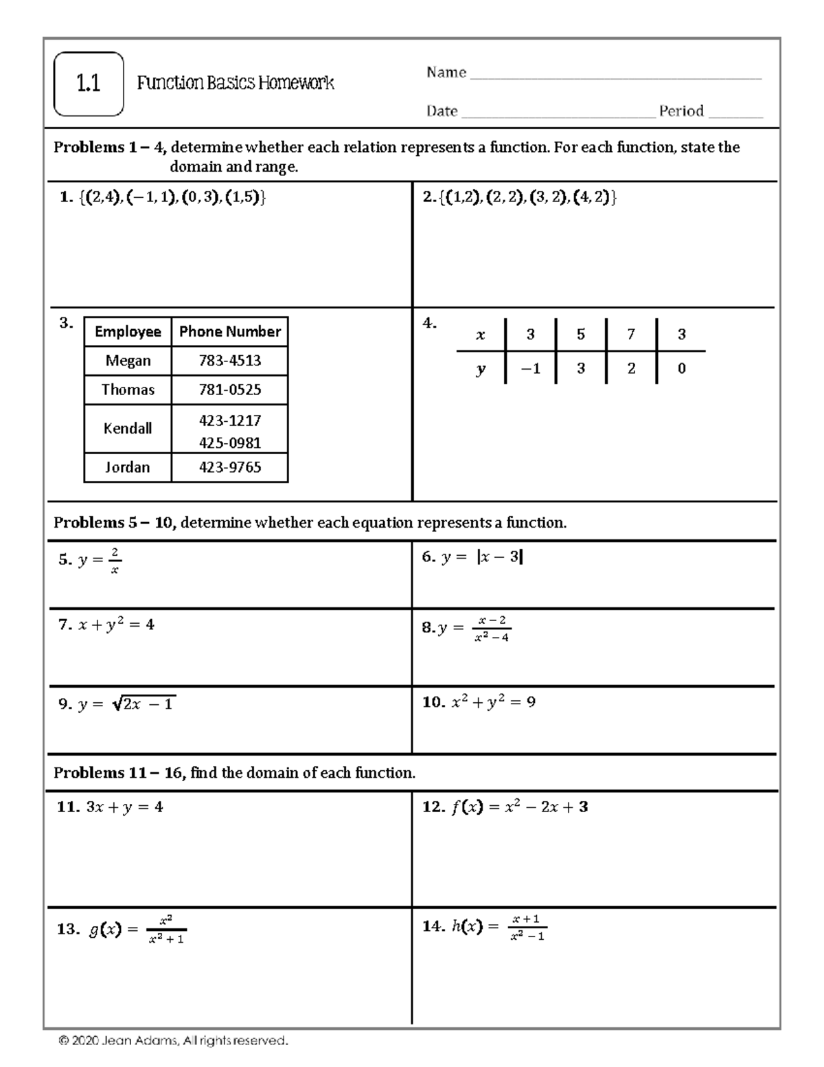1.1 Function Basics Homework Problems for AP PreCalculus Grade 11 - Studocu
