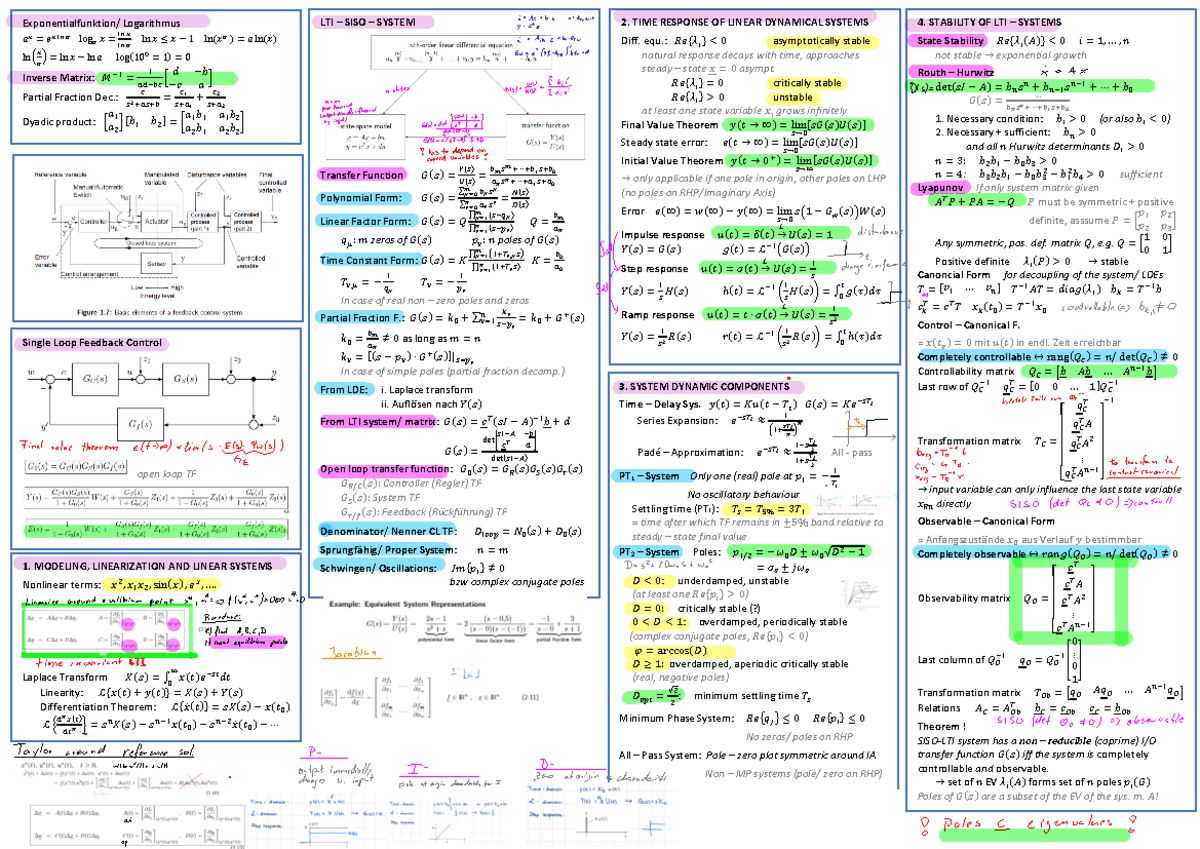 Exponential and Logarithmic Functions Cheat Sheet (MAT 301) - Studocu