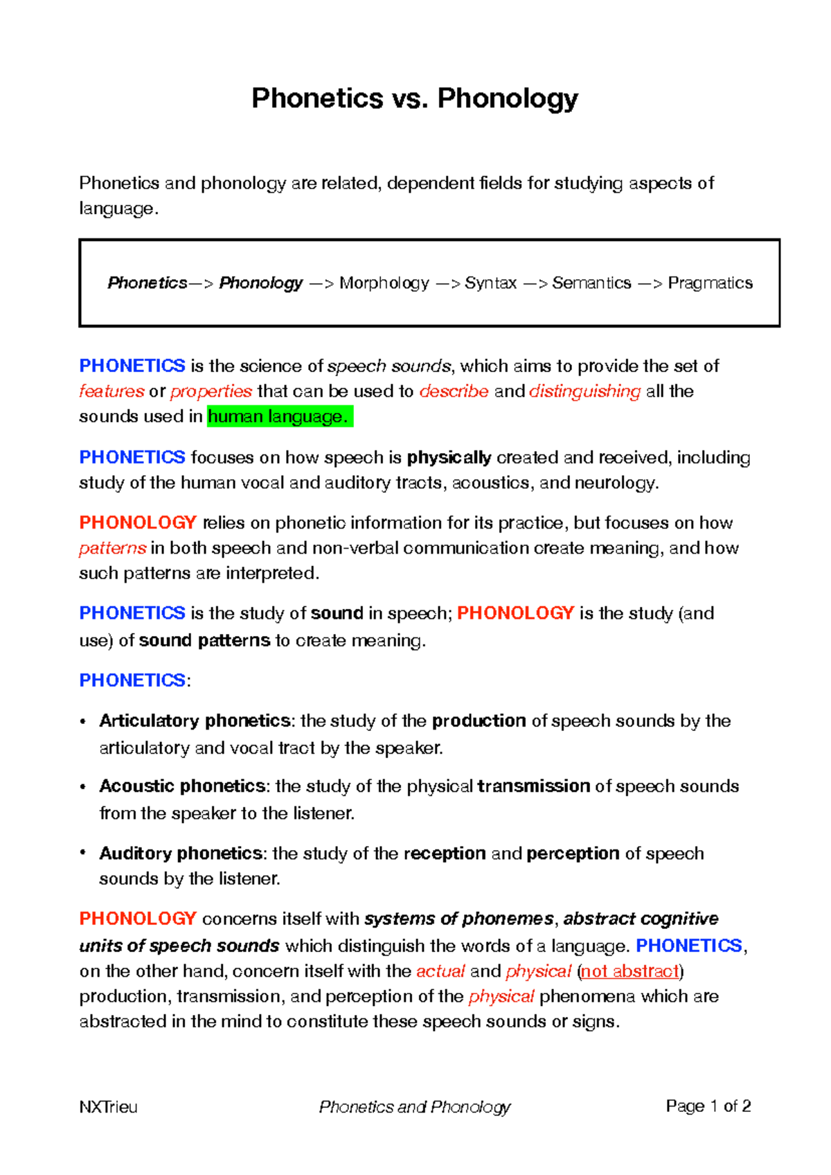 5. Phonetics vs. Phonology: Segmental and Suprasegmental Analysis - Studocu