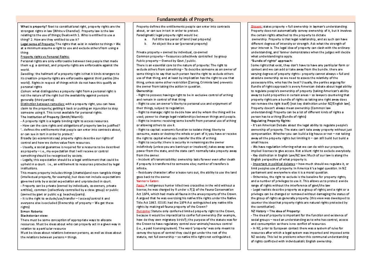 Property cheatsheet 1 - Cheat sheet for test 2 - Fundamentals of ...