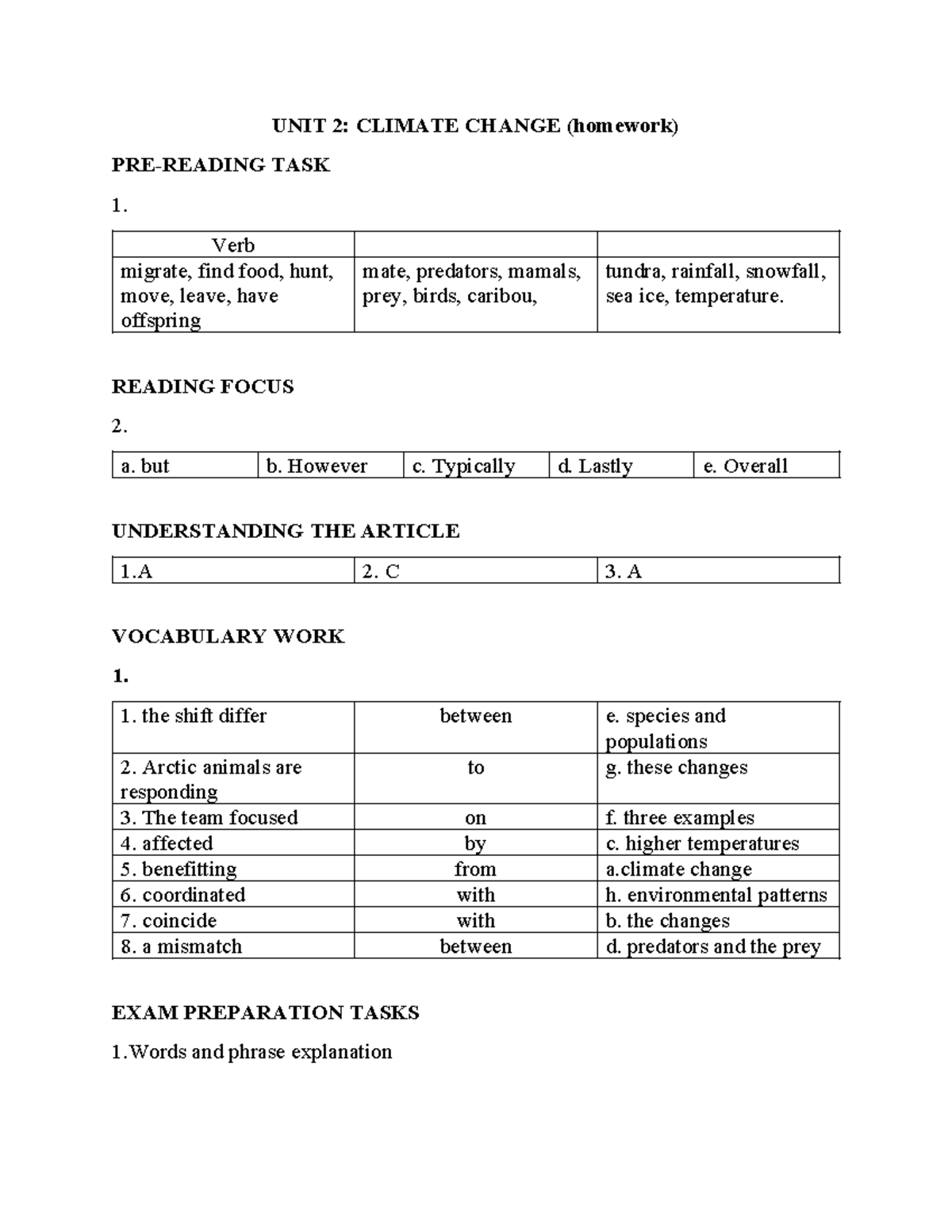UNIT 2 - Climate Change Homework Review and Vocabulary Insights - Studocu