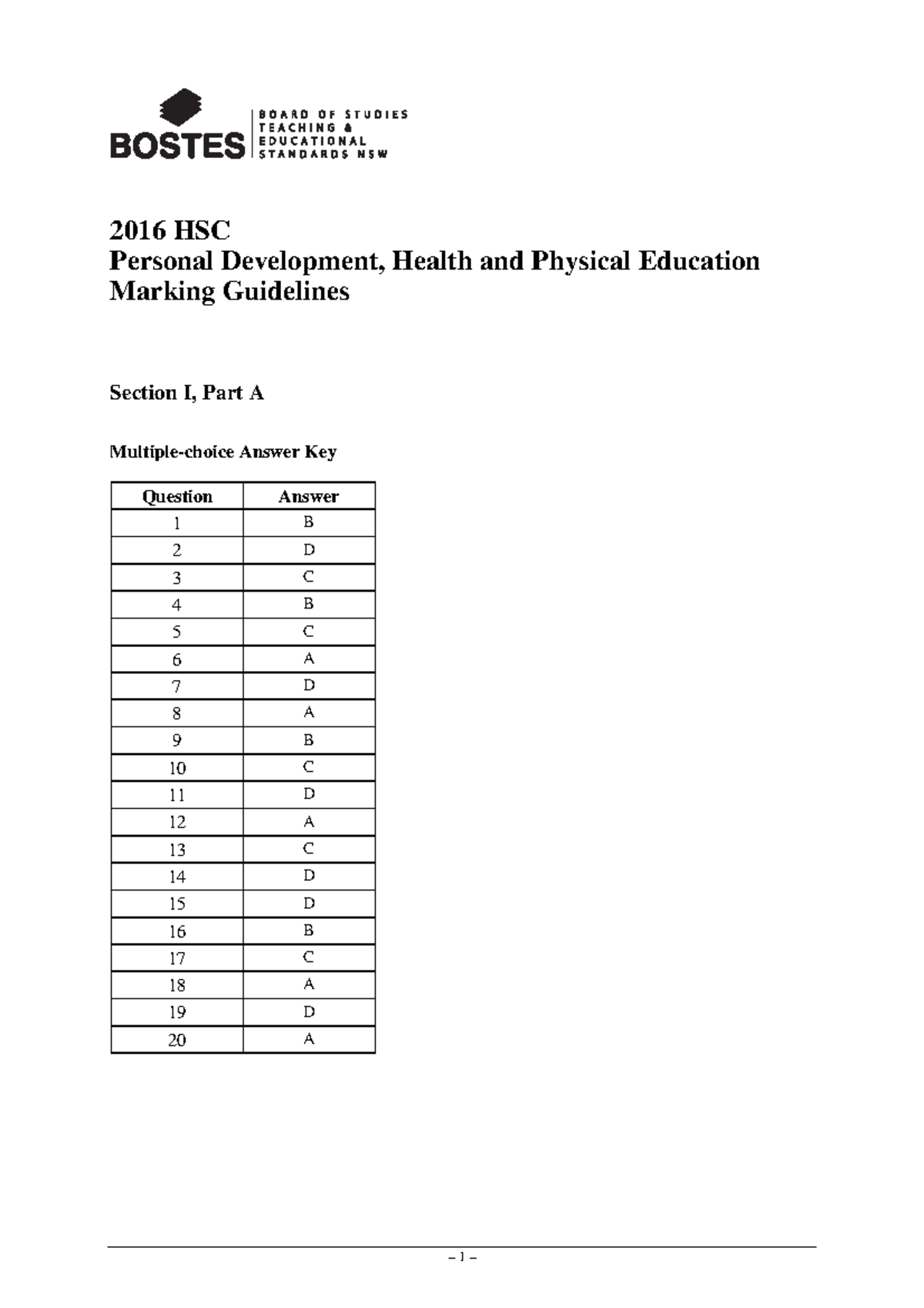 2016 HSC Exam - Marking Criteria - 2016 HSC Personal Development ...