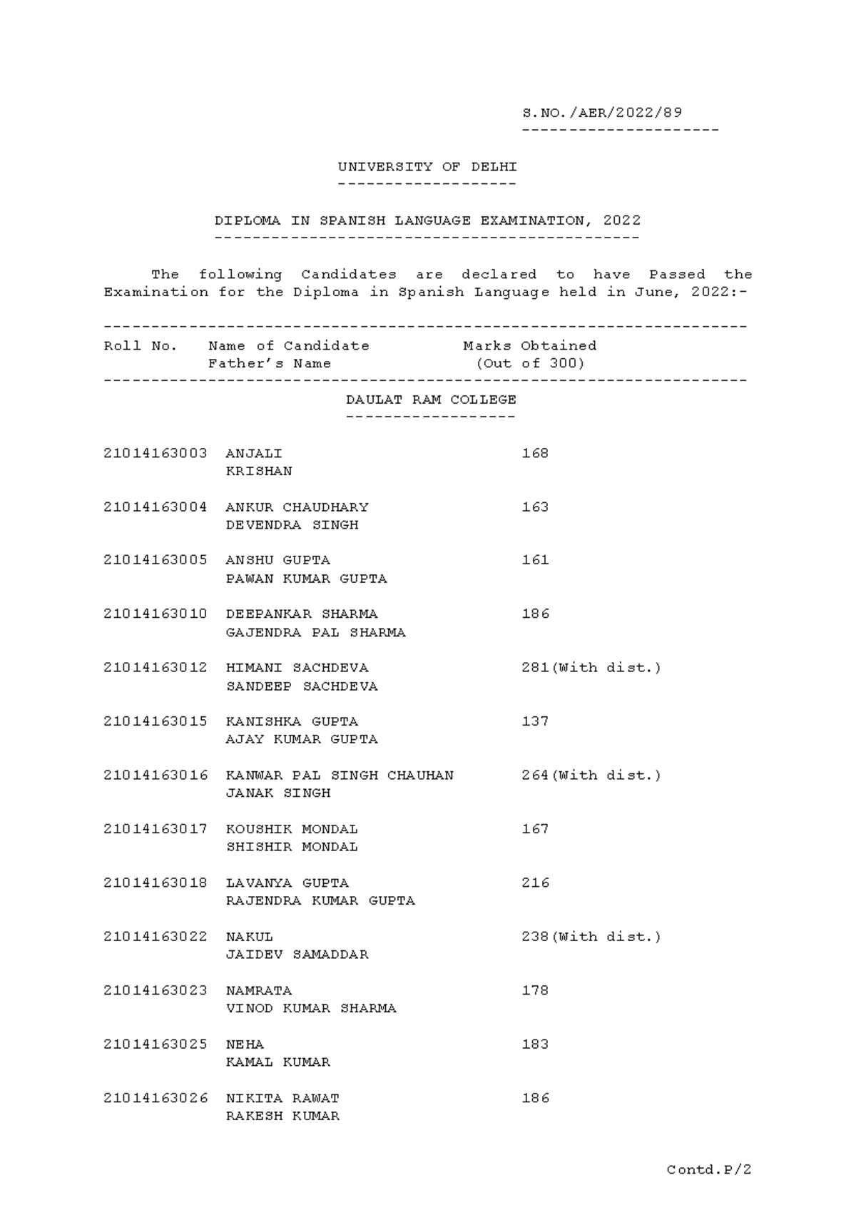 University of Delhi Diploma in Spanish Language Exam Results 2022 - Studocu
