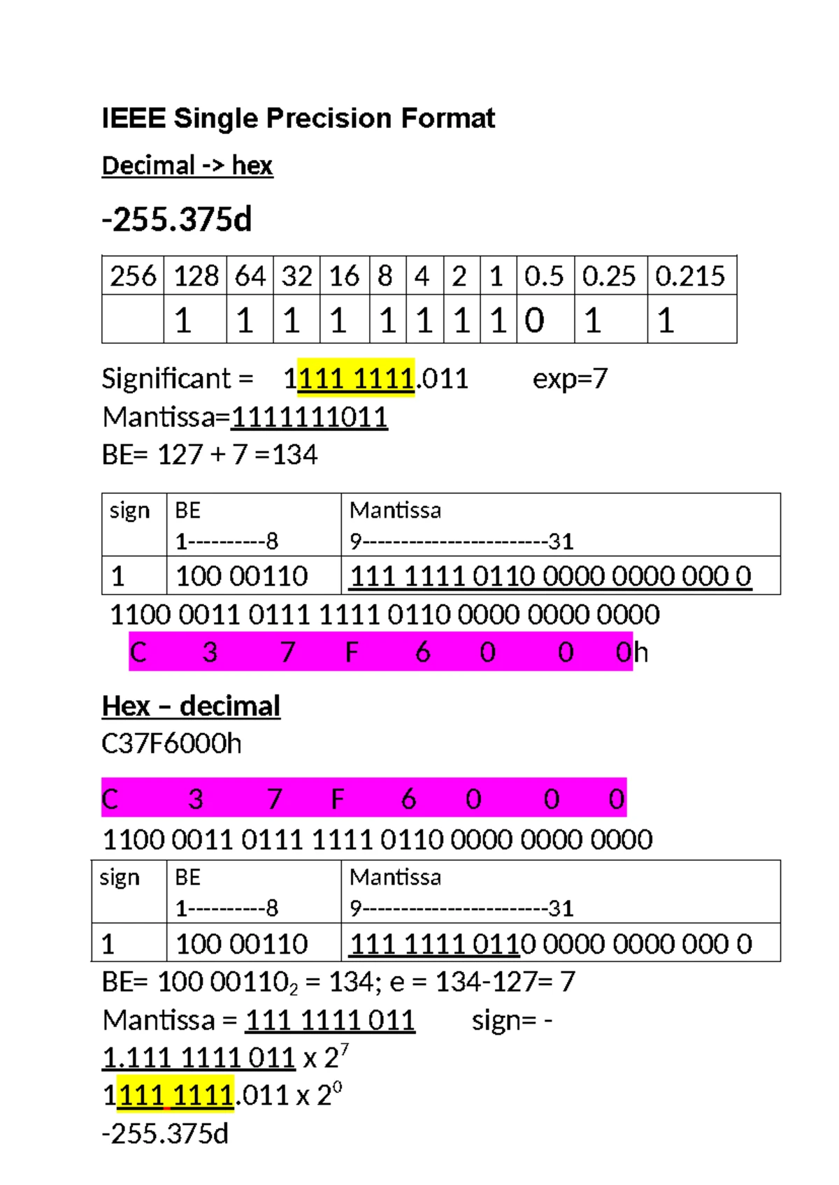 IEEE Single Precision Format - Detailed Breakdown and Examples - Studocu