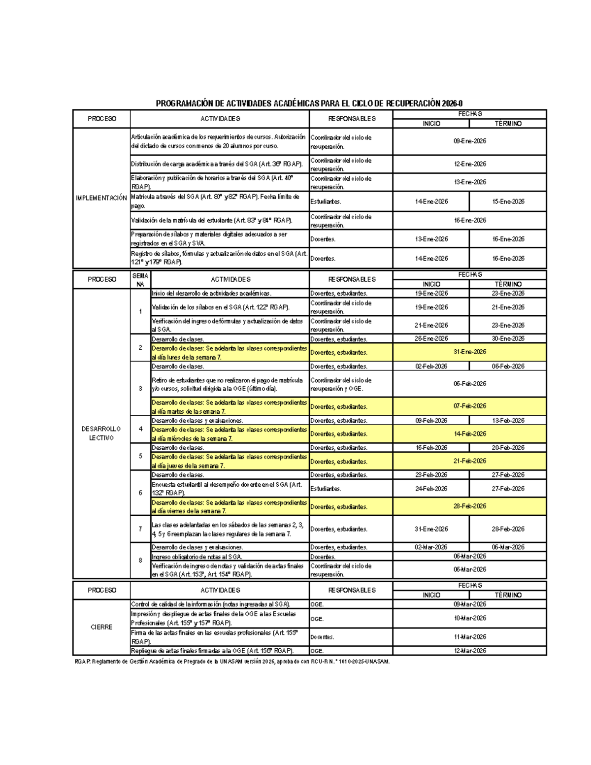 Cronograma Oficial de Actividades Académicas DPCA 2026-0 V2 - Studocu