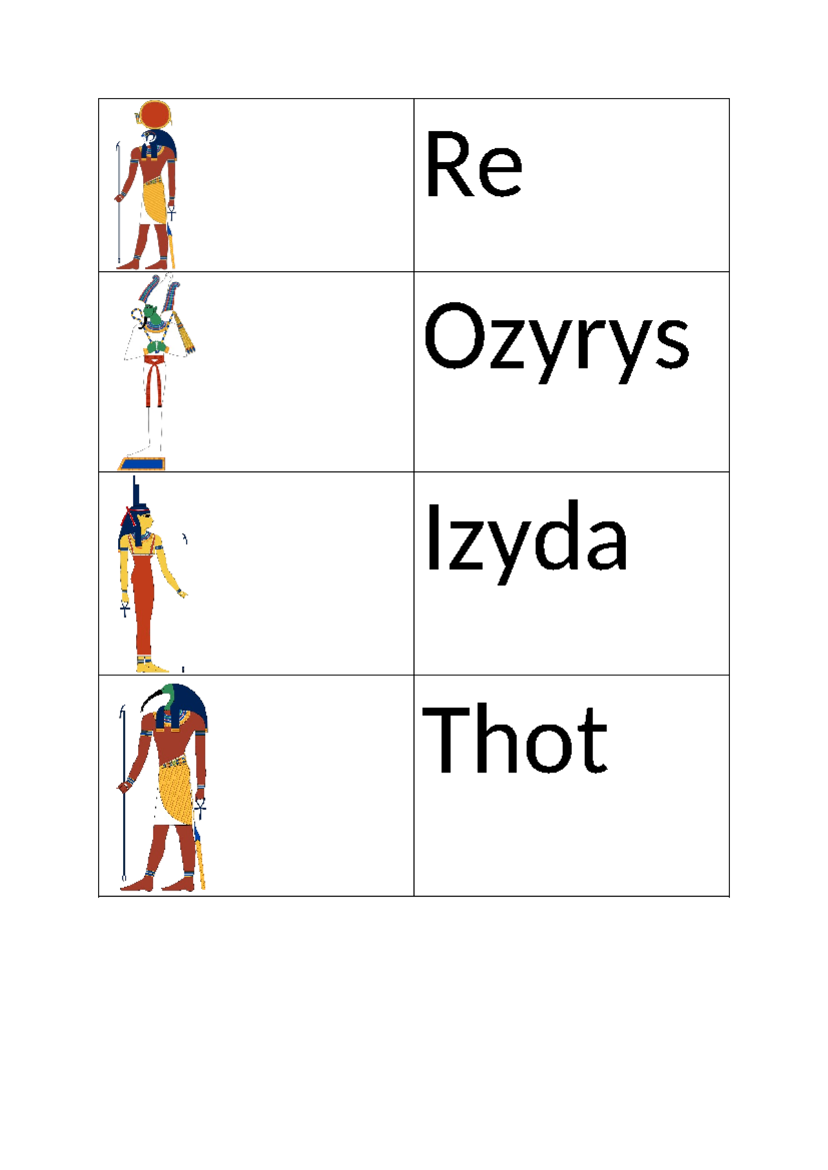 bogowie-egipscy-hhhh-historia-i-spo-ecze-stwo-re-ozyrys-izyda