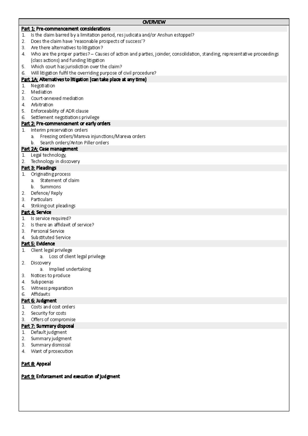 RCD Step-by-Step for Exam - OVERVIEW Part 1: Pre-commencement ...