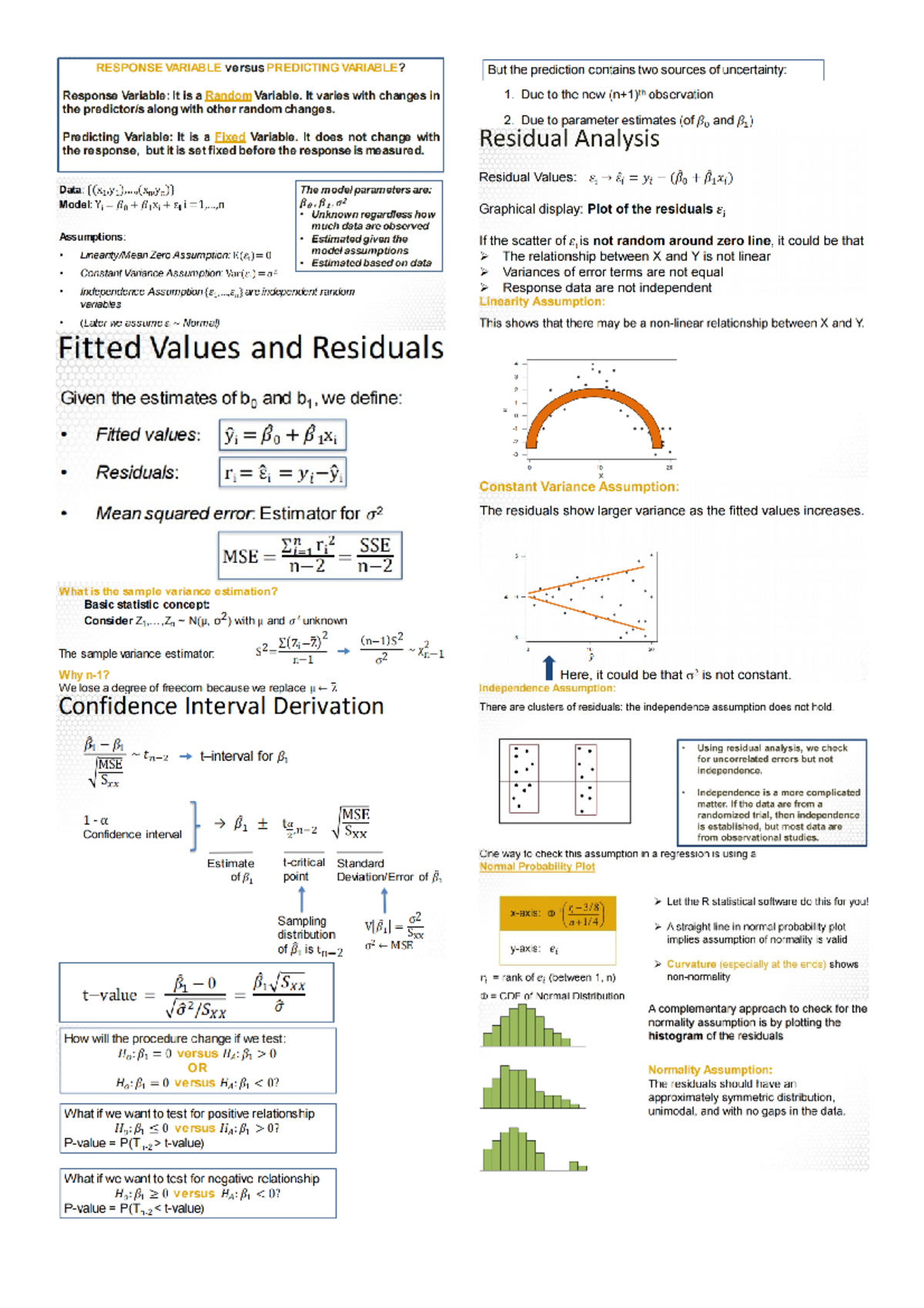 ISYE6414 Cheat sheet - Assumptions  Linearity/mean zero