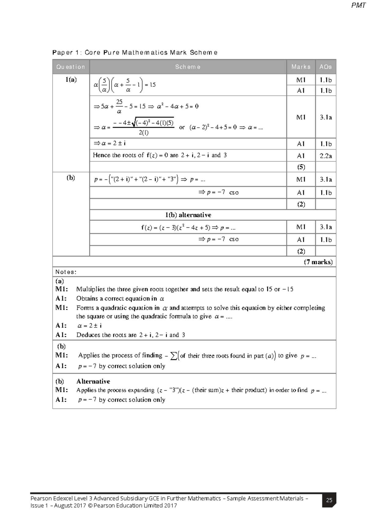 PMT Paper 1: Core Pure Mathematics Mark Scheme Analysis - Studocu