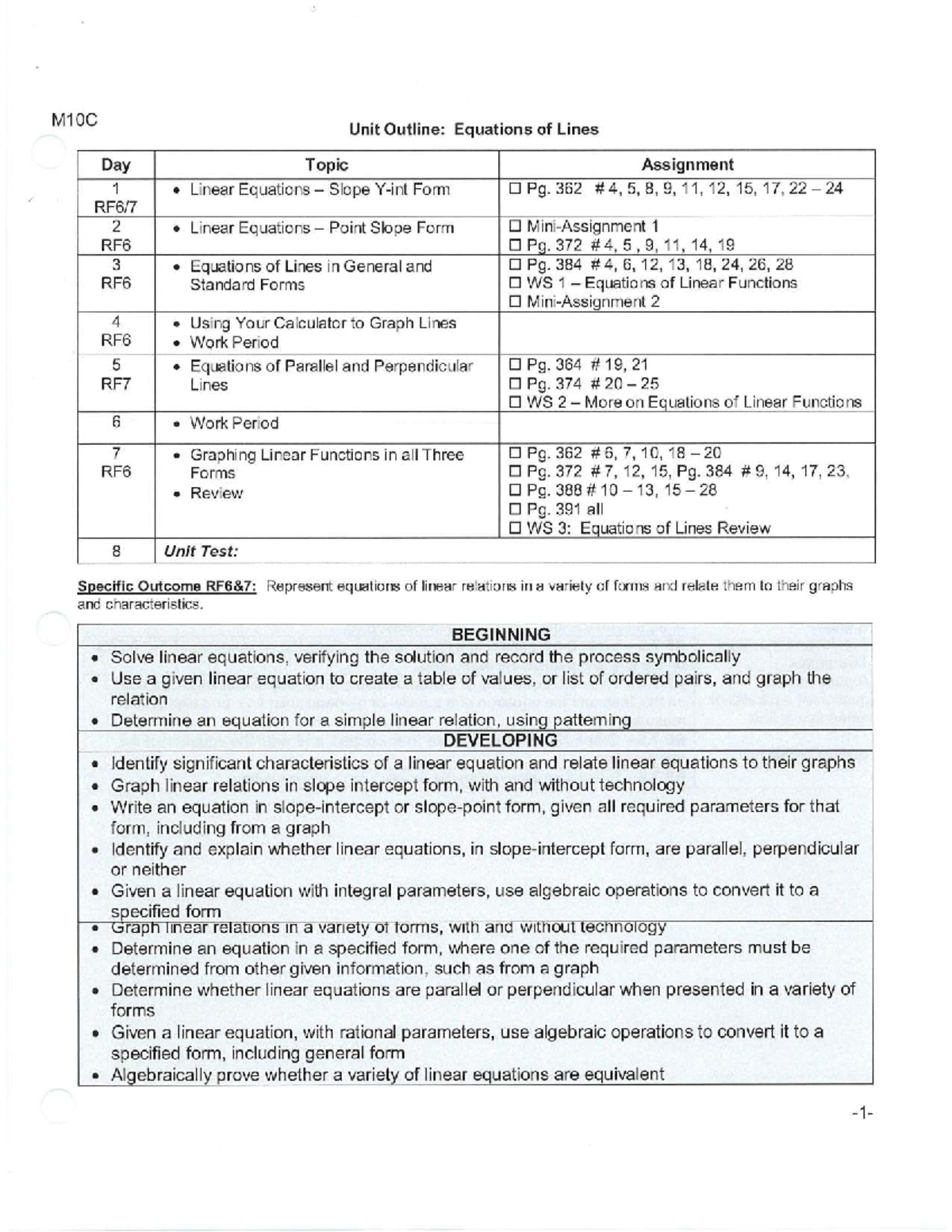 Equations of Lines: Keyed Notes for RF6 & RF7 (2024) - Studocu