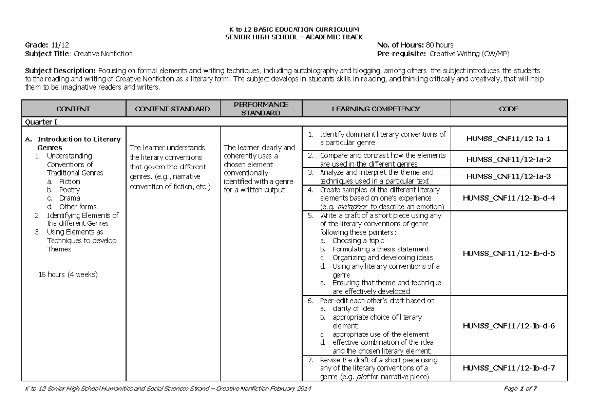 Creative-Nonfiction 11-12 Curriculum Guide - SENIOR HIGH SCHOOL ...