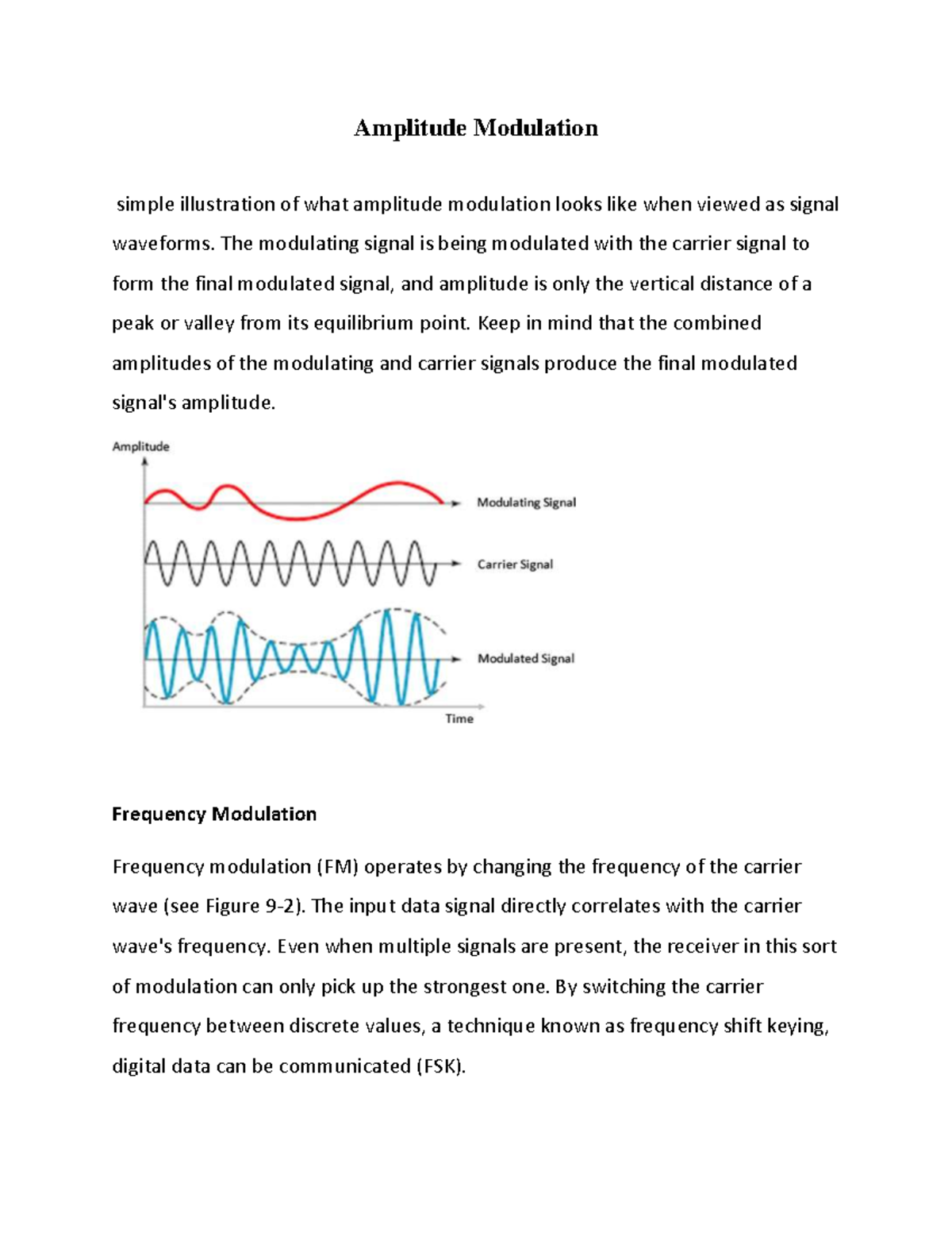 Amplitude Modulation - Amplitude Modulation simple illustration of what ...