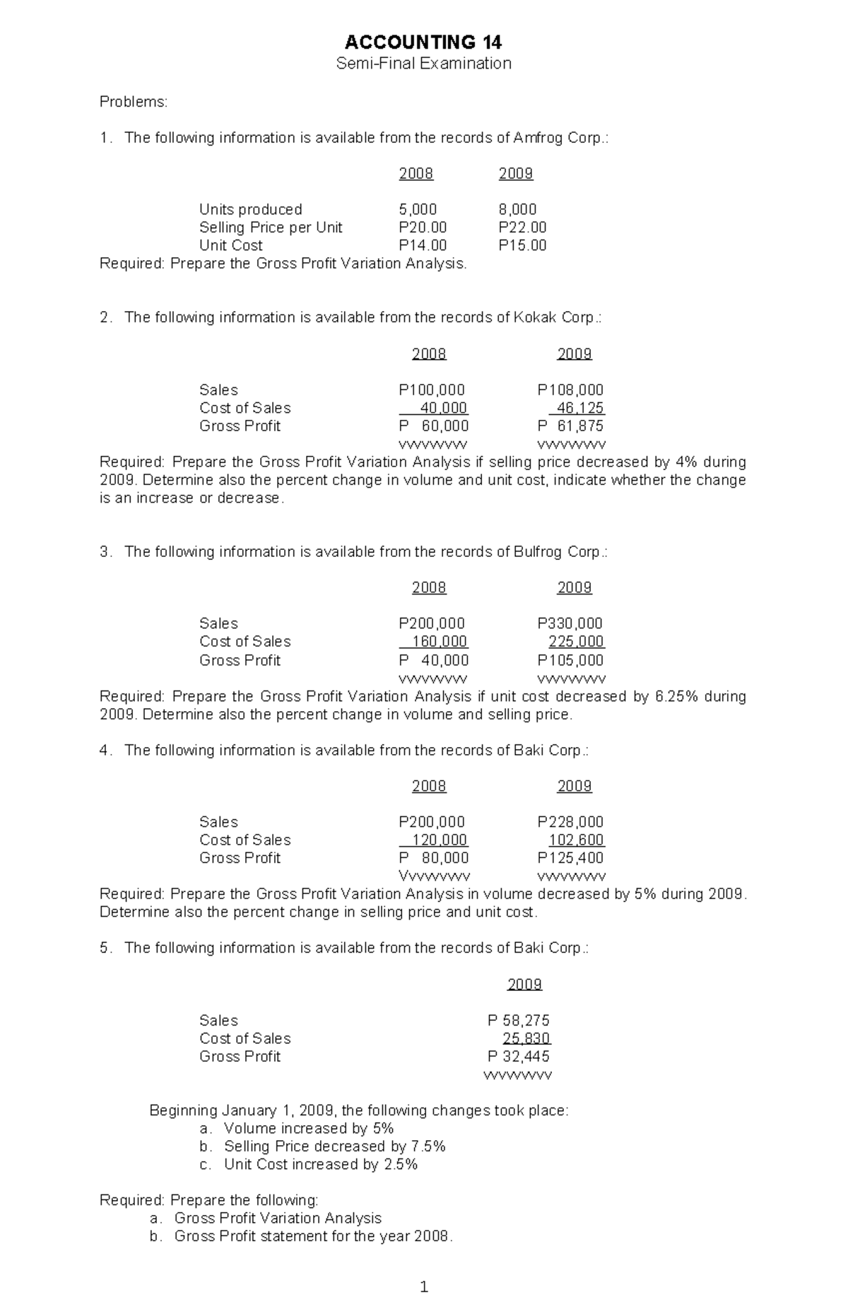 ACCOUNTING 14 Gross Profit Variation Analysis Exam Problems - Studocu