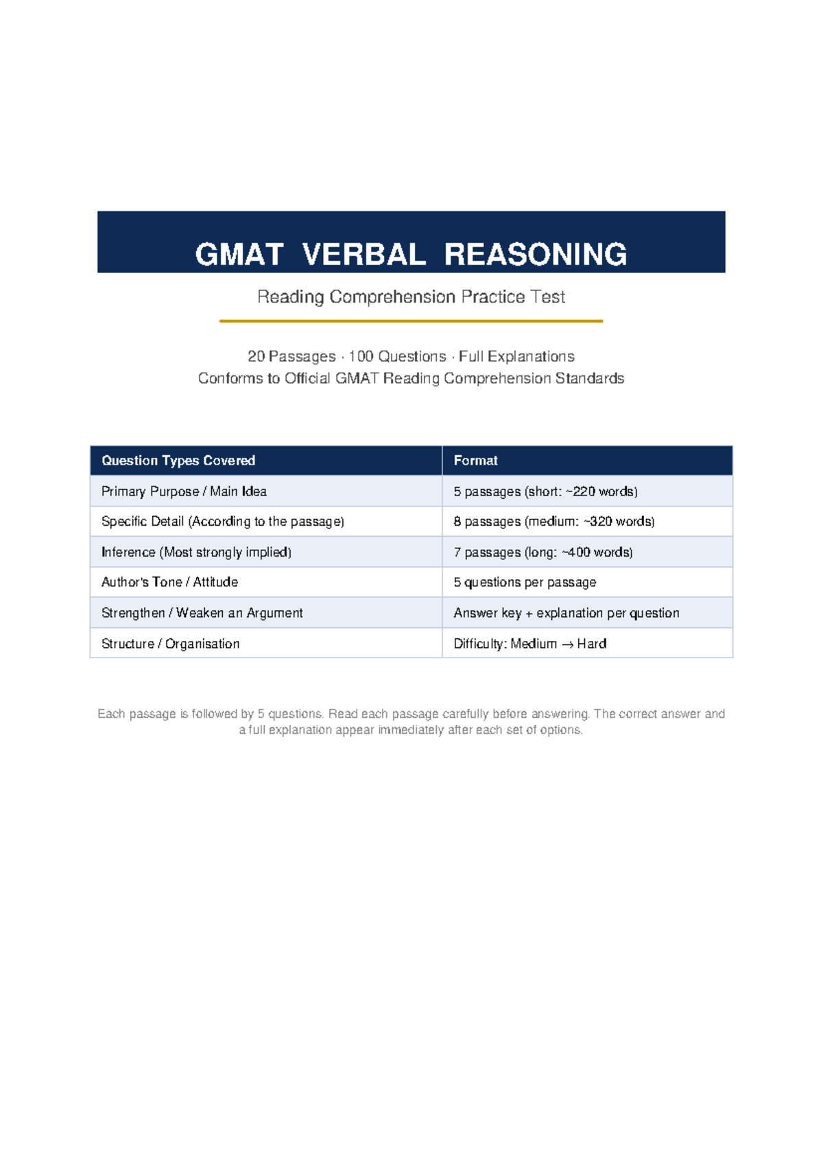 GMAT Verbal Reasoning Practice Test: 100 Questions with Explanations ...