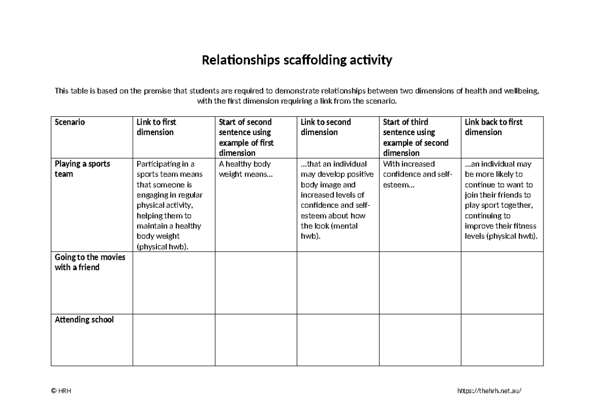 Interrelationships Scaffolding Activity for Health & Wellbeing - Studocu