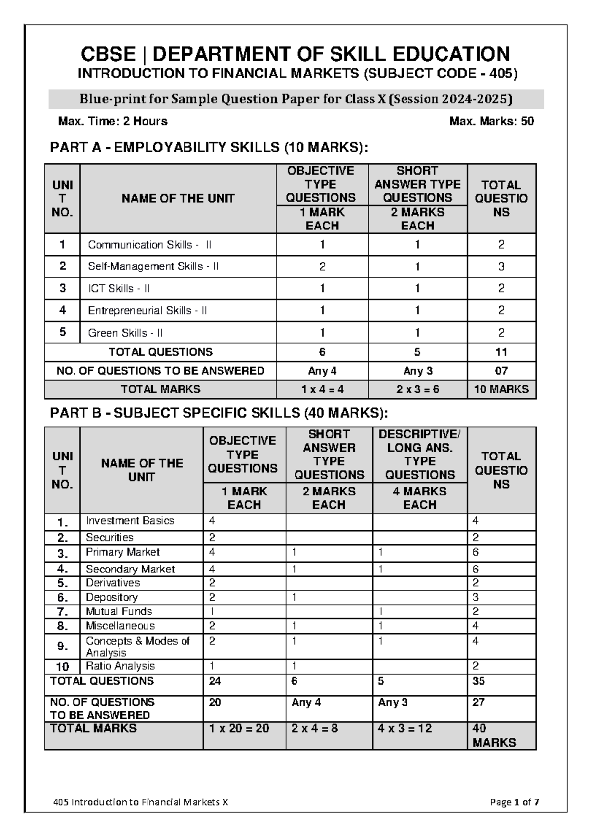 405 Financial Markets Sample Question Paper for Class X - Studocu