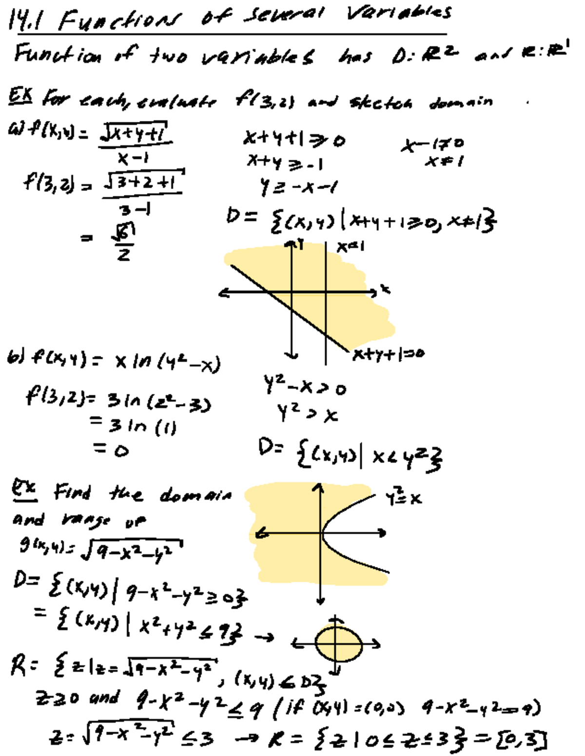 14.1 Functions of Several Variables: Evaluations and Sketches - Studocu
