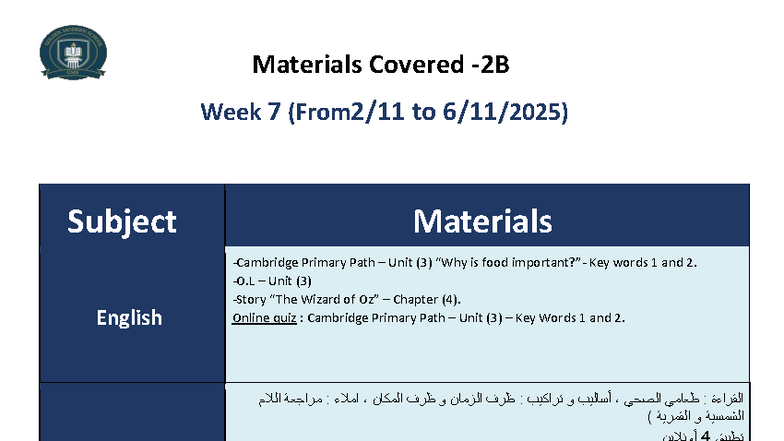 Weekly Material Covered for Gr 2B: Week 7 Overview - Studocu