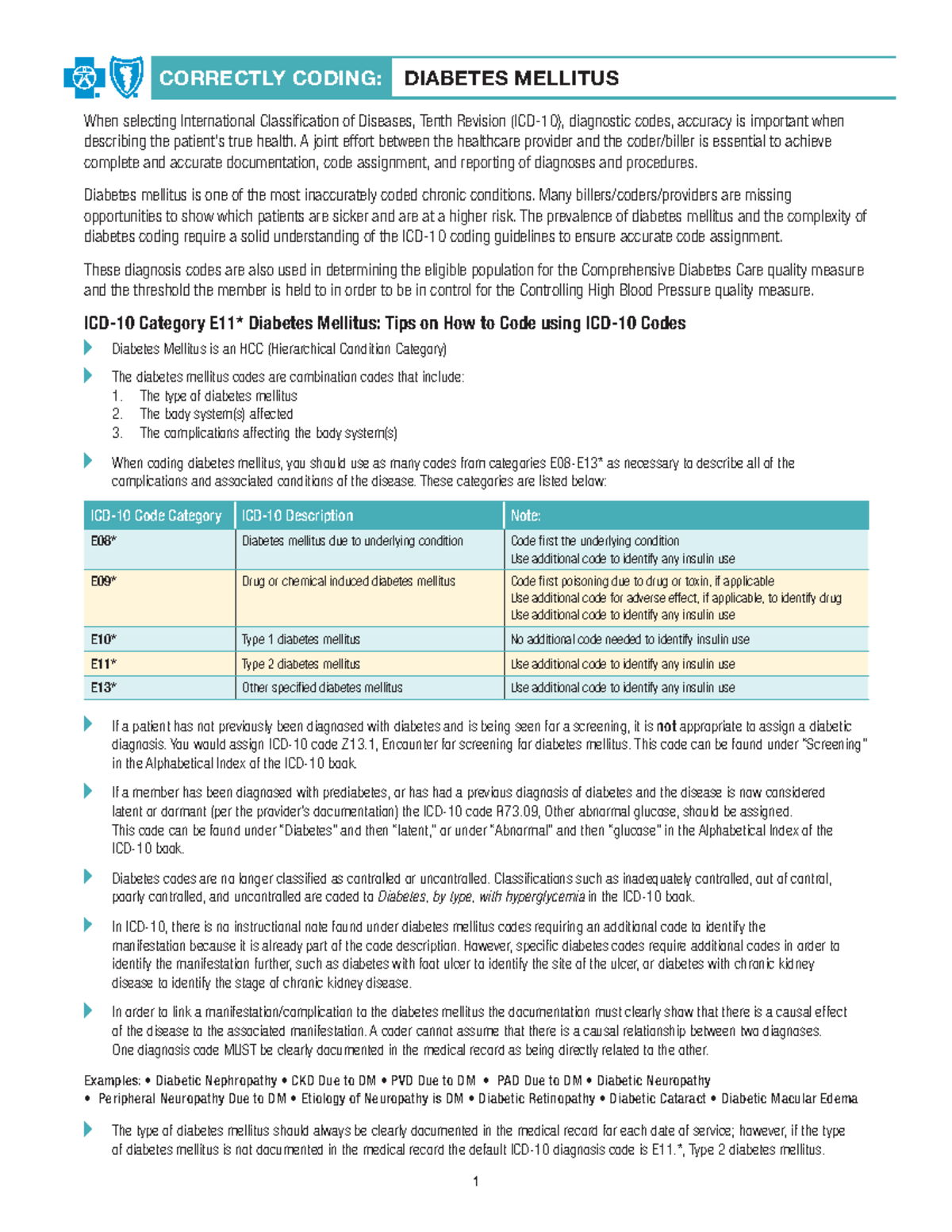 Correctly Coding Diabetes Mellitus   CORRECTLY CODING DIABETES ...
