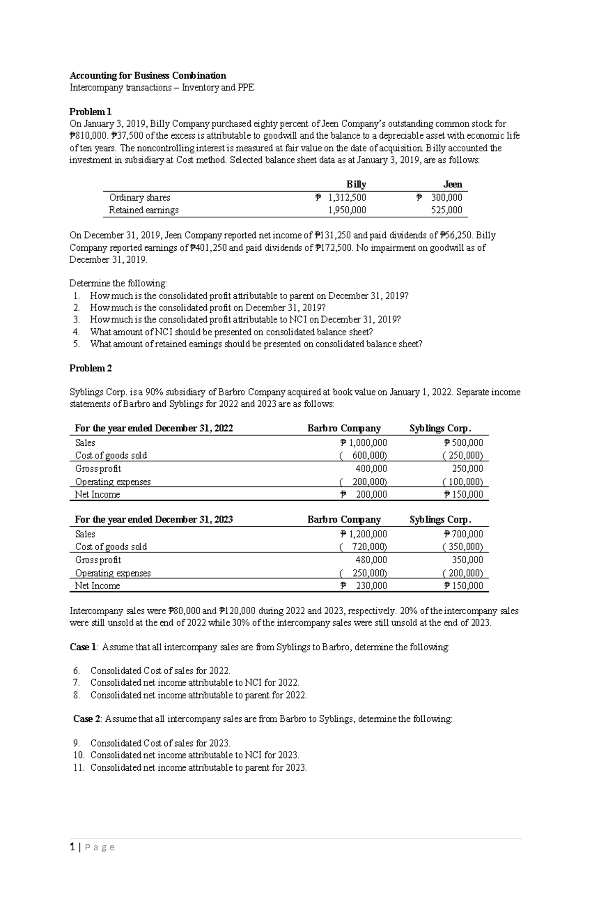 Intercompany Transactions Lecture Notes for ACC 101: Accounting ...