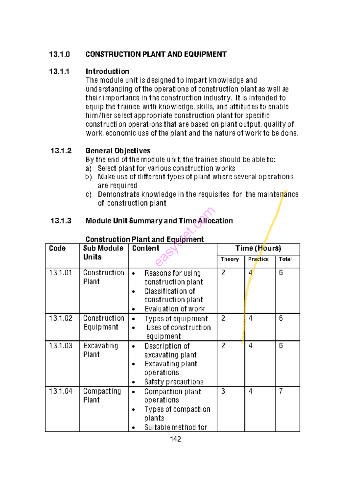 Construction Plant & Equipment - Course Outline (Module 13.1) - Studocu