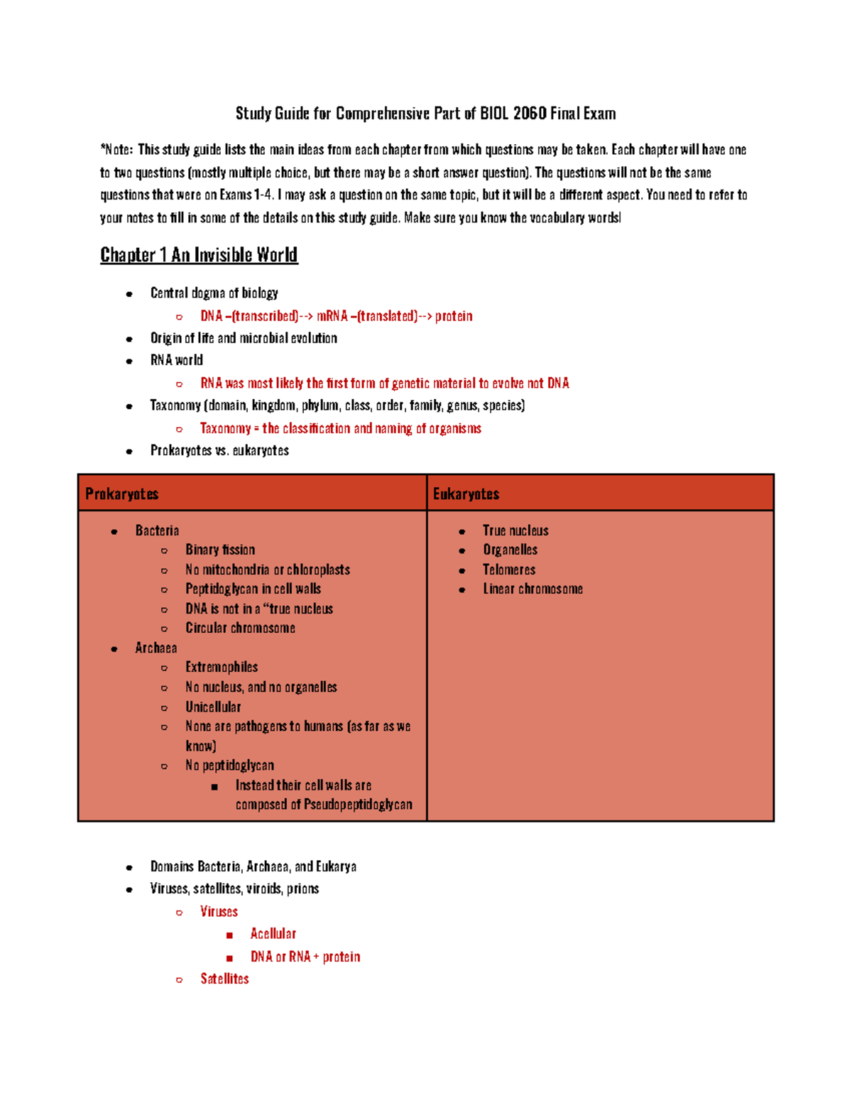 BIOL 2060 Micro Final Exam Comprehensive Review Guide - Studocu