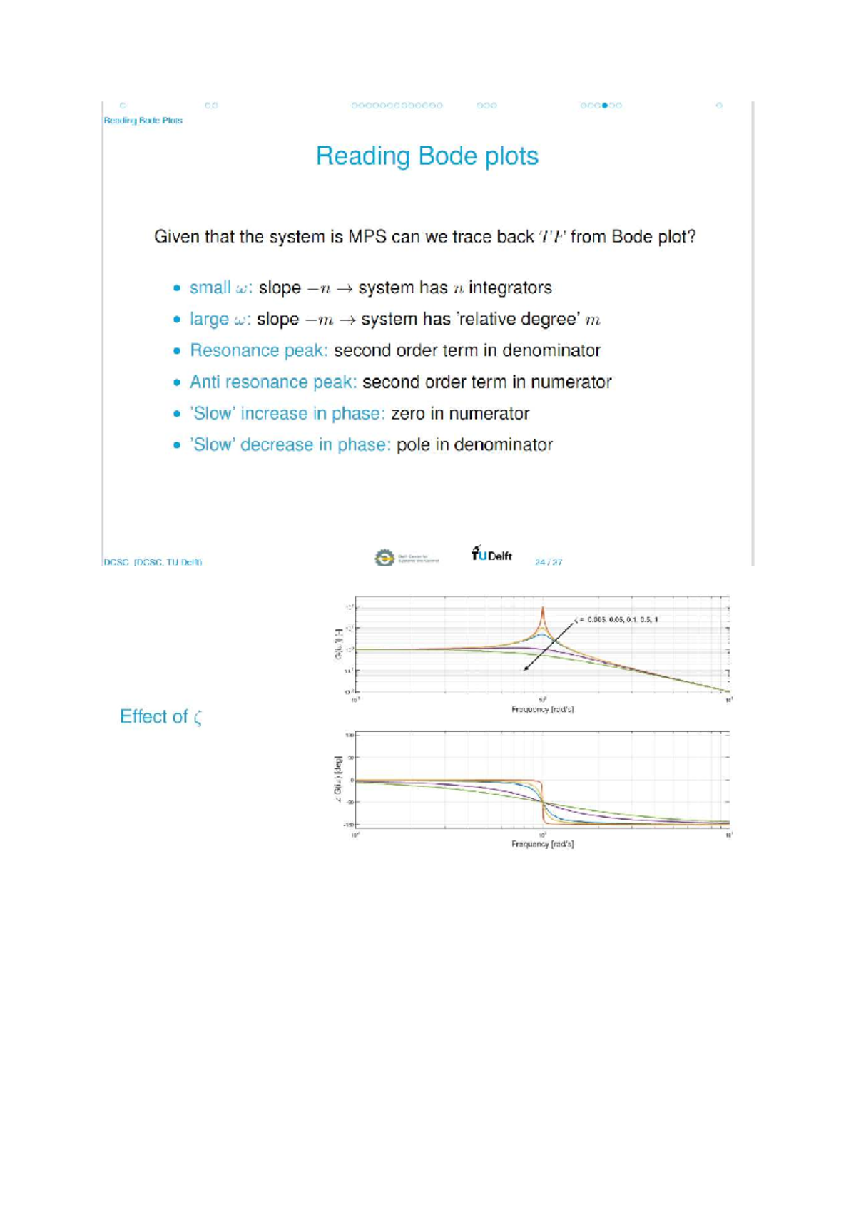 DCSC Bode Plots Analysis for MPS Systems - Lecture Notes - Studeersnel