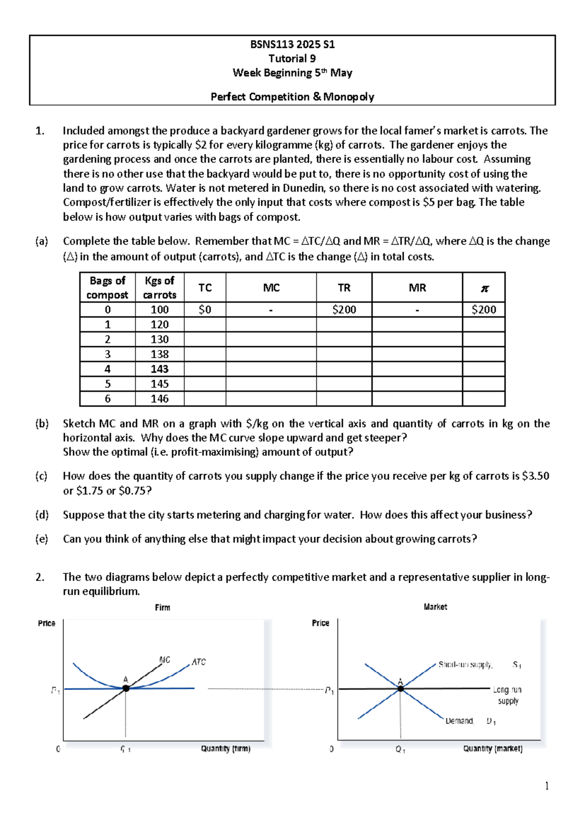 BSNS113 2025 S1 Tutorial 9: Perfect Competition & Monopoly Analysis ...