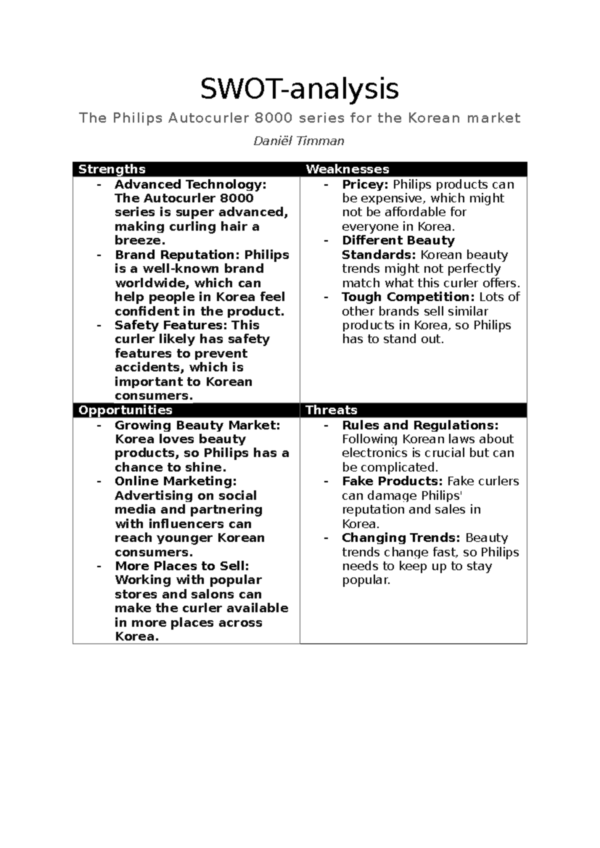 SWOT Analysis of Philips Autocurler 8000 Series for Korean Market ...