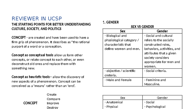 REVIEWER IN UCSP: UNDERSTANDING CULTURE, SOCIETY, AND POLITICS - Studocu