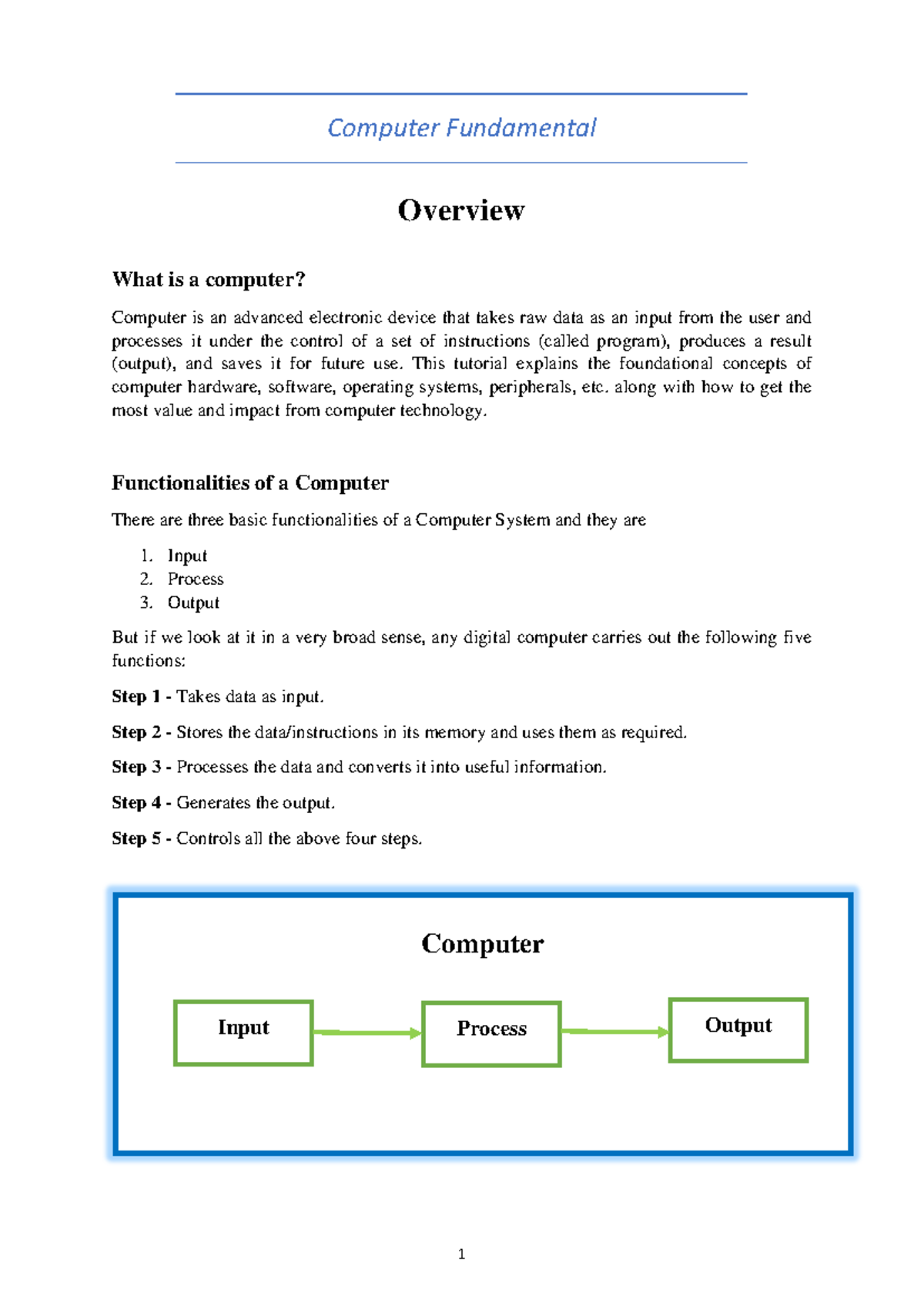 Computer Fundamentals and Generations Overview (COMP 101) - Studocu