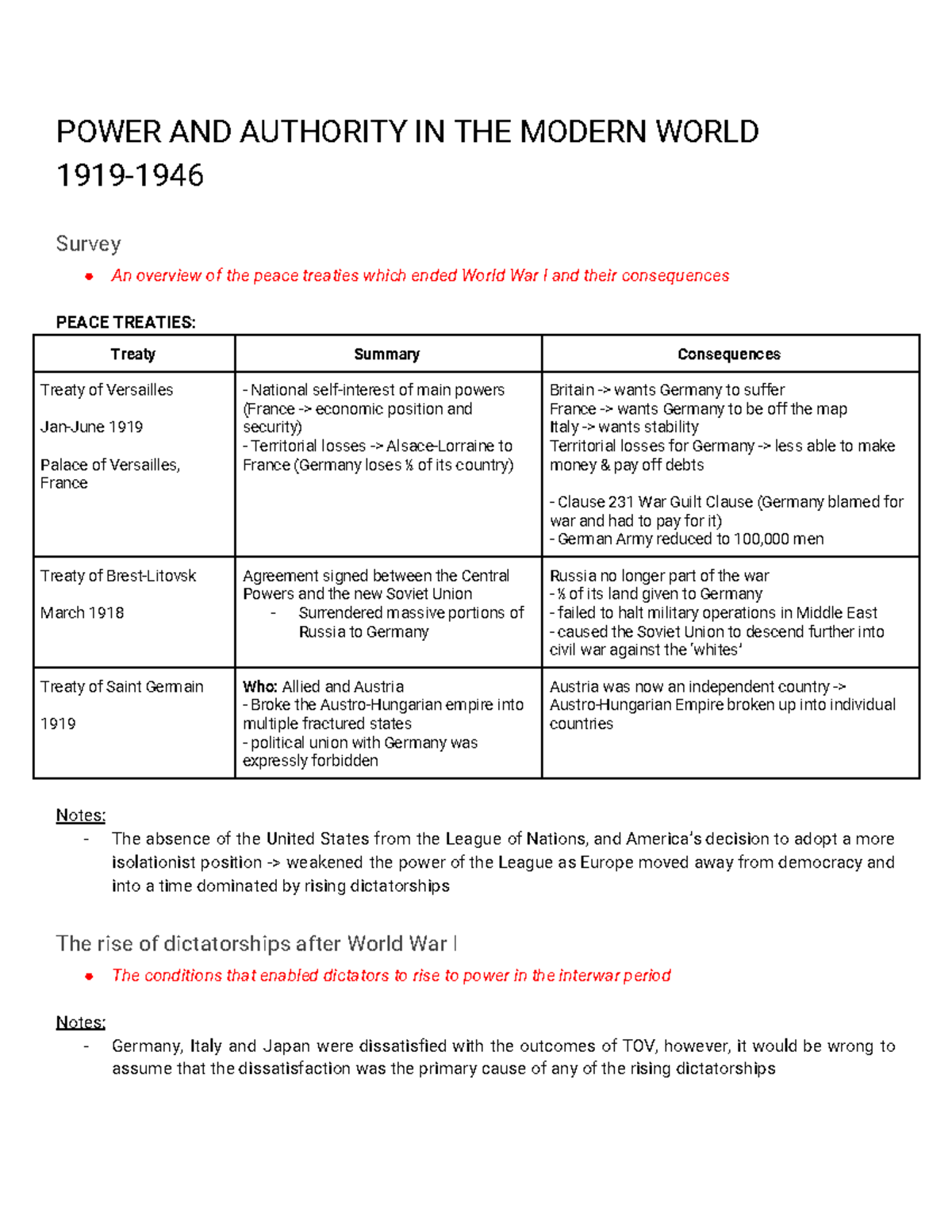 Core Study: Power and Authority (1919-1946) - Rise of Dictatorships ...