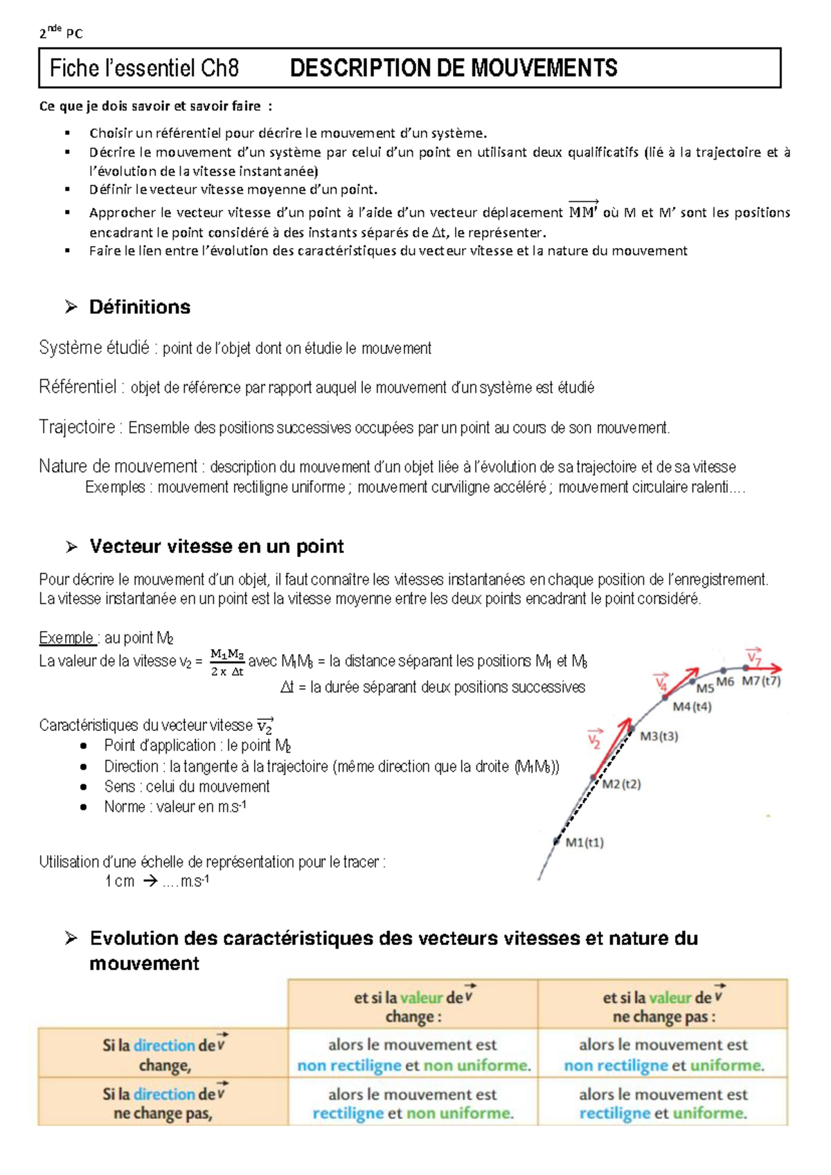 2nde PC Fiche Ch8: Essentiel sur la Description des Mouvements - Studocu
