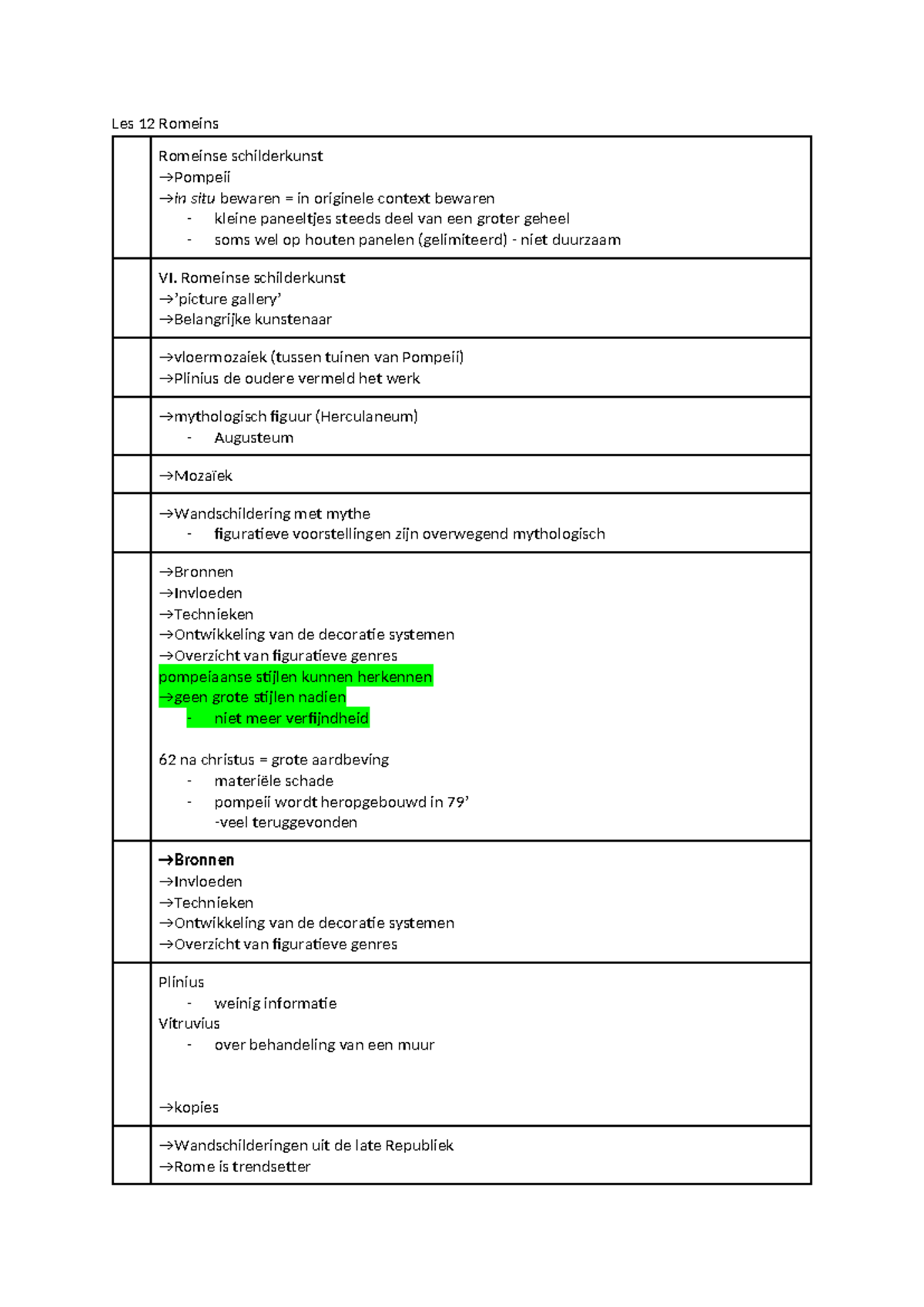 Les-12 -Romeinse-schilderkunst-extra-informatie - Les 12 Romeins ...