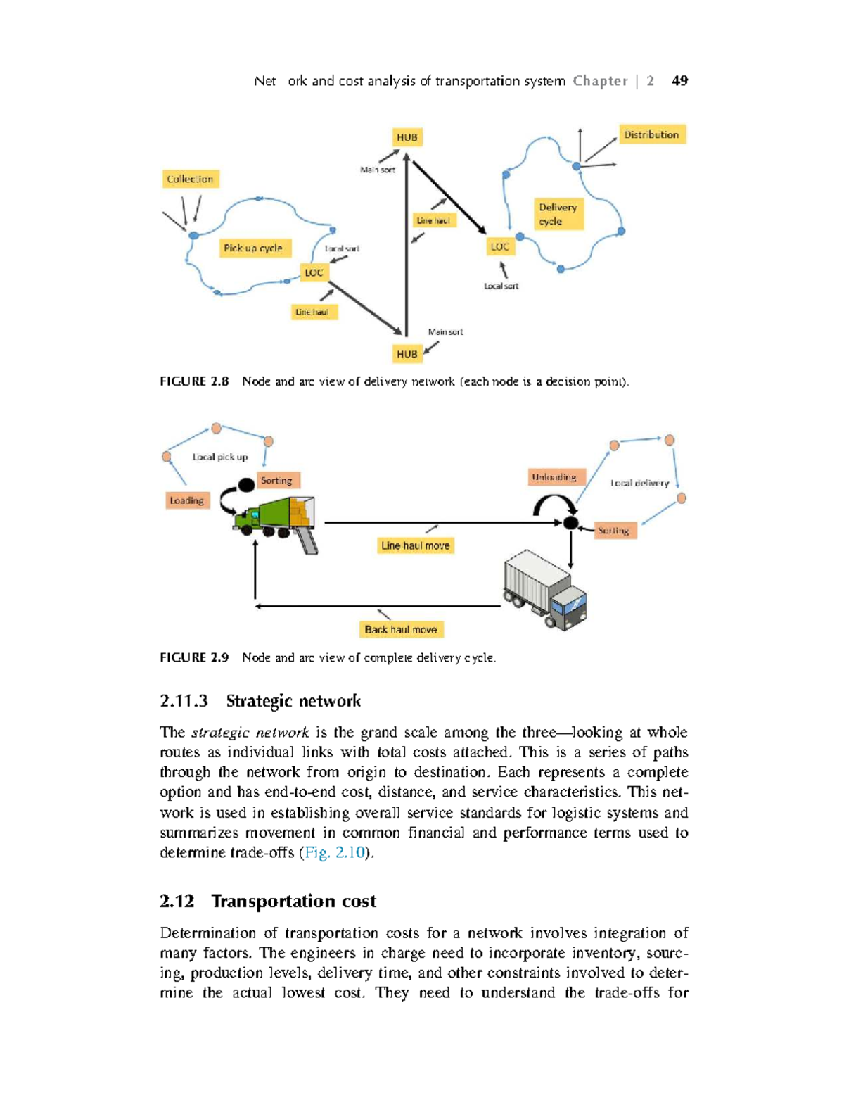 Network and Cost Analysis of Transportation Systems - Chapter 2 - Studocu