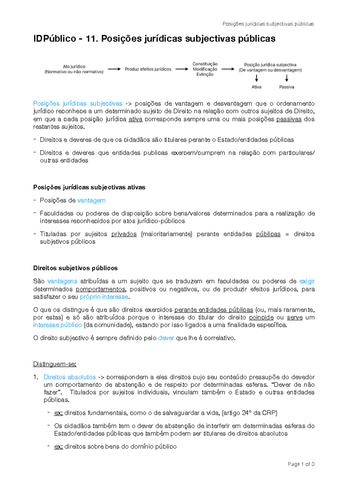 IDPúblico 11: Posições Jurídicas Subjetivas Públicas e Seus Efeitos ...