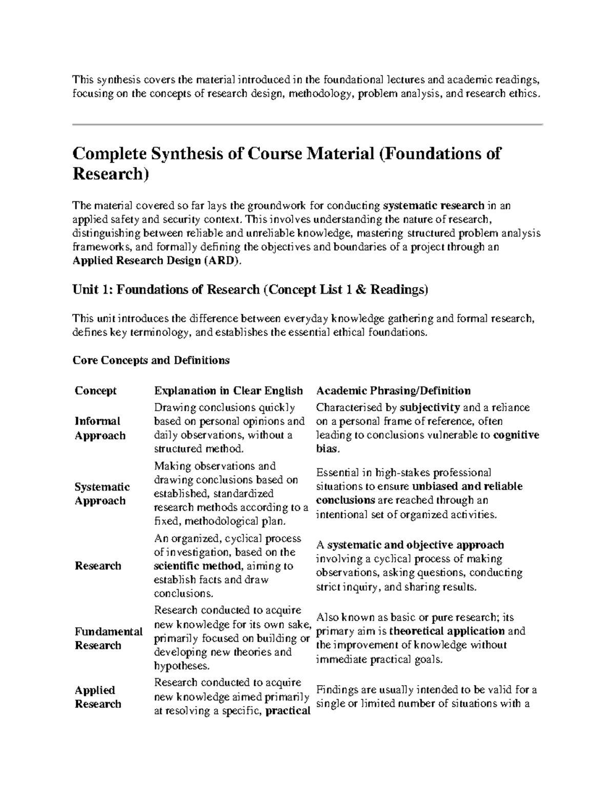 Foundations of Research: Complete Synthesis - Studeersnel