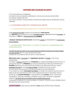HDS, Chapitre 1 : Les Sources du Droit Romain Antique - Cours Complet ...