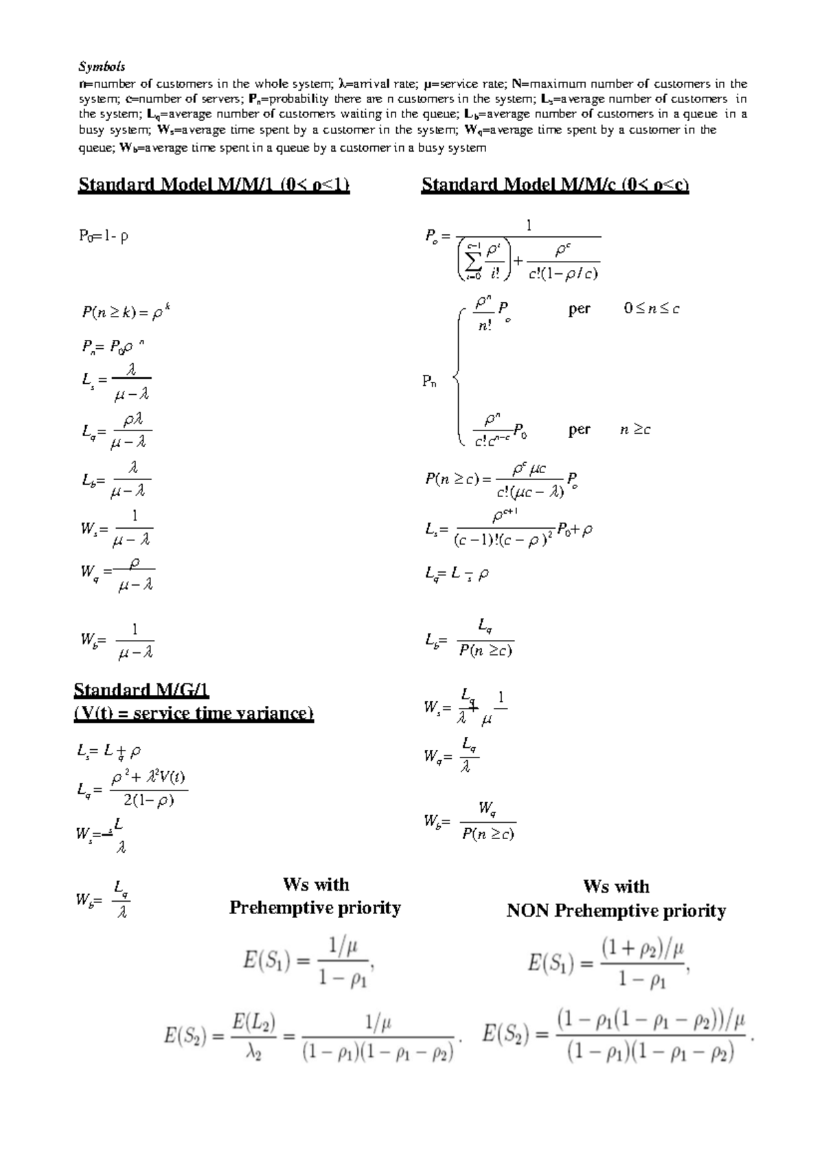 Queue Management - Key Formulas and Models for Customers - Studocu