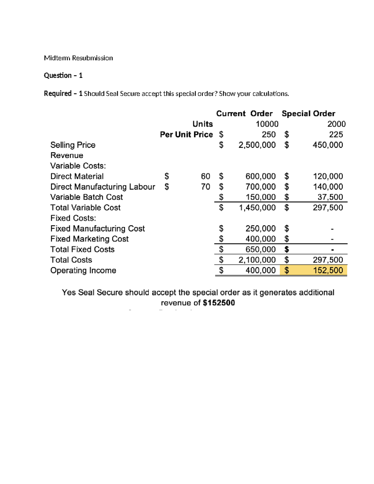 Jinal Patel 147174171 IAF530 T2251 - Midterm Resubmission Question – 1 ...