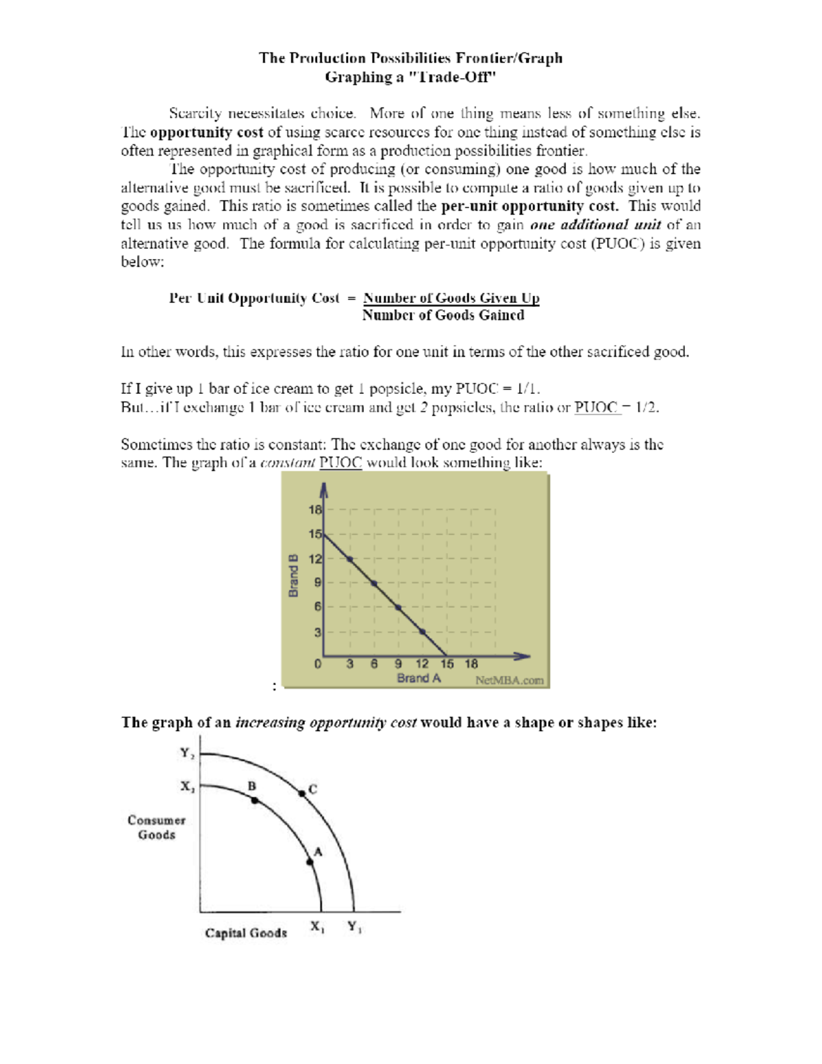 L3.2 - PPF - assignments - Principles of Economics - 24/02/2019 study ...
