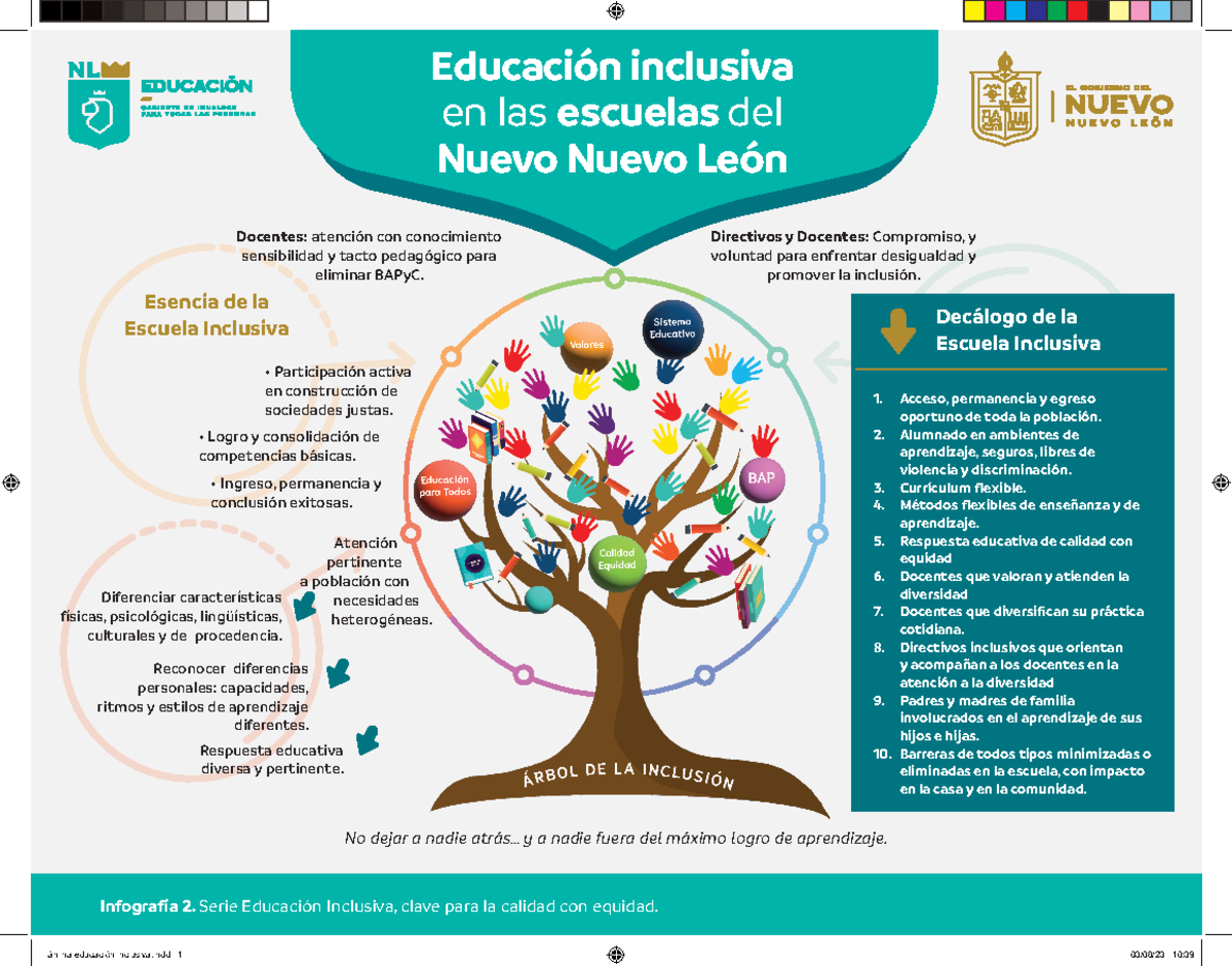 Principios Clave De La Nueva Escuela Mexicana Educacin Inclusiva