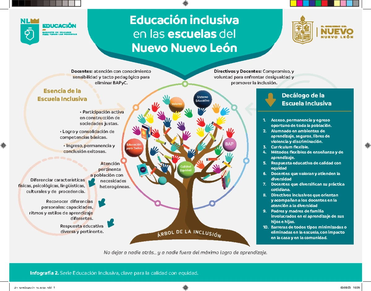 4 INF4 Proceso de Atención UDEI: Garantizando Inclusión Educativa - Studocu